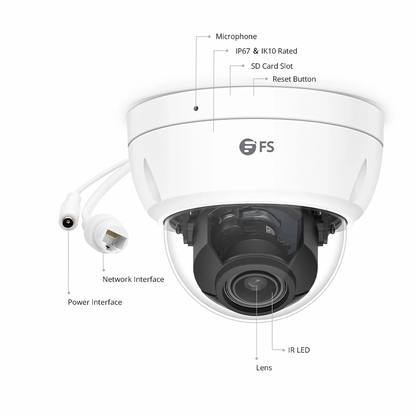 IPC104-5M-D, Super HD 5MP Dome Network Camera with Built-in Mic, 98ft Night Vision, IP67 & IK10 Vandal Resistant, Smart Intrusion Prevention, PoE Network Camera with Varifocal 2.8-12mm Lens