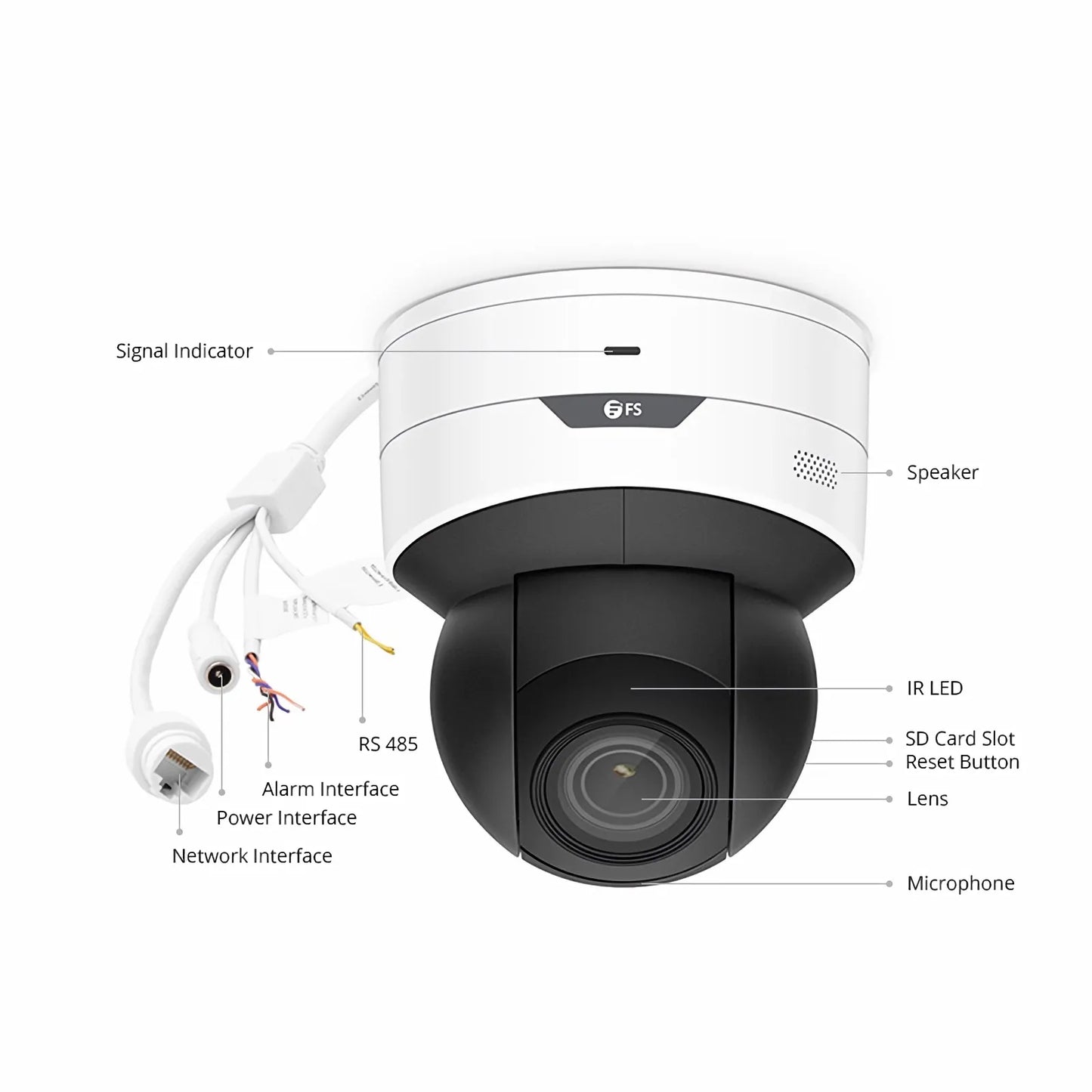 IPC205-5M-P, Super HD 5MP PTZ Dome Network Camera, Pan Tilt 5X Optical Zoom, Wi-Fi Connection, PoE Network Camera with Varifocal 2.7-13.5mm Lens