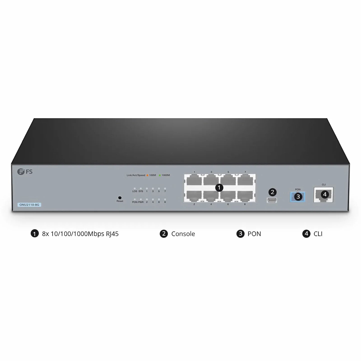 ONU2110-8G, XPON (GPON + EPON) MDU ONU with 1 x PON, 8 x GE
