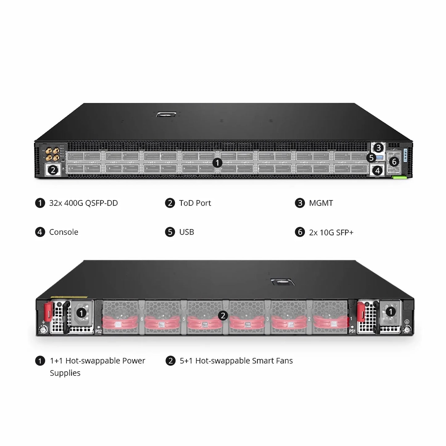 N9550-32D, 32-Port Ethernet HPC/AI Data Center Switch, 32 x 400Gb QSFP-DD, PicOS®, Broadcom Tomahawk 3 Chip, Front-to-Back Airflow