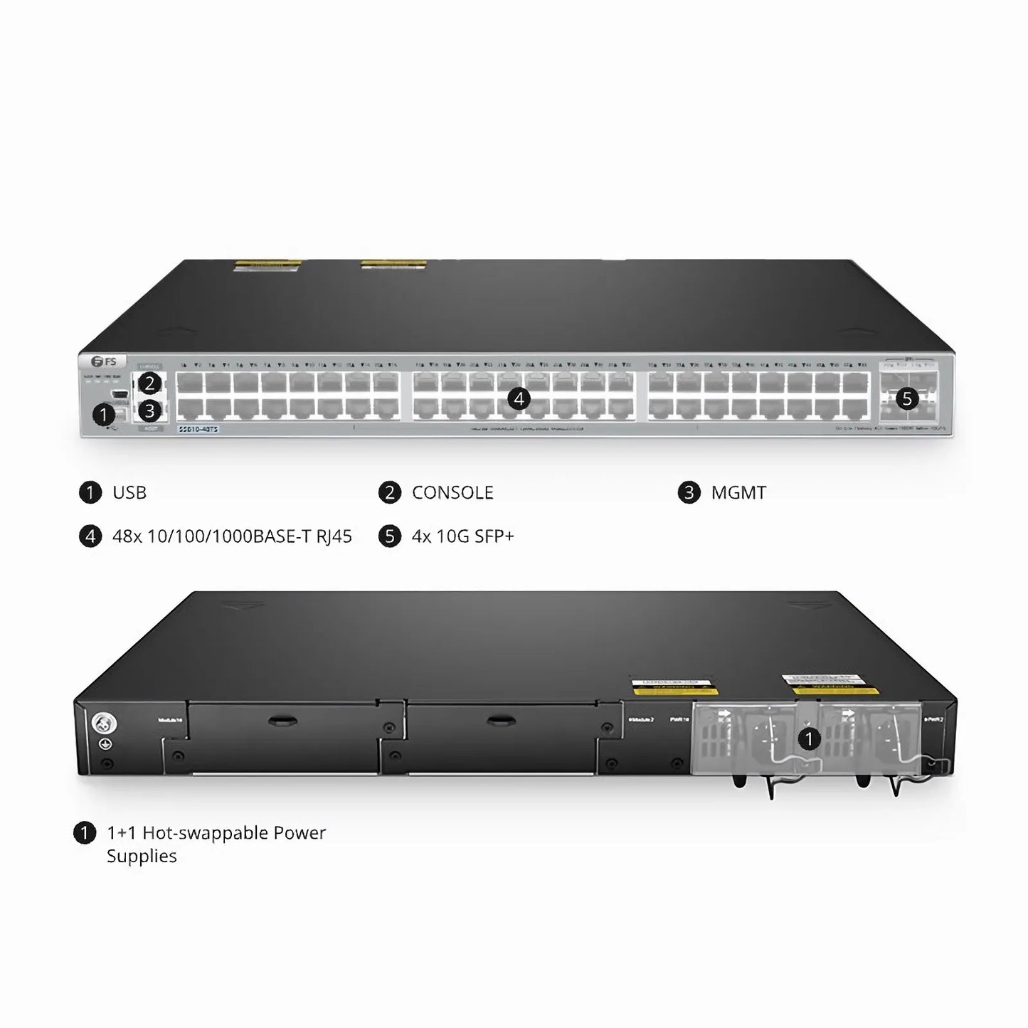 S5810-48TS, 48-Port Gigabit Ethernet L3 Switch, 48 x Gigabit RJ45, with 4 x 10Gb SFP+ Uplinks, Stackable Switch, Broadcom Chip