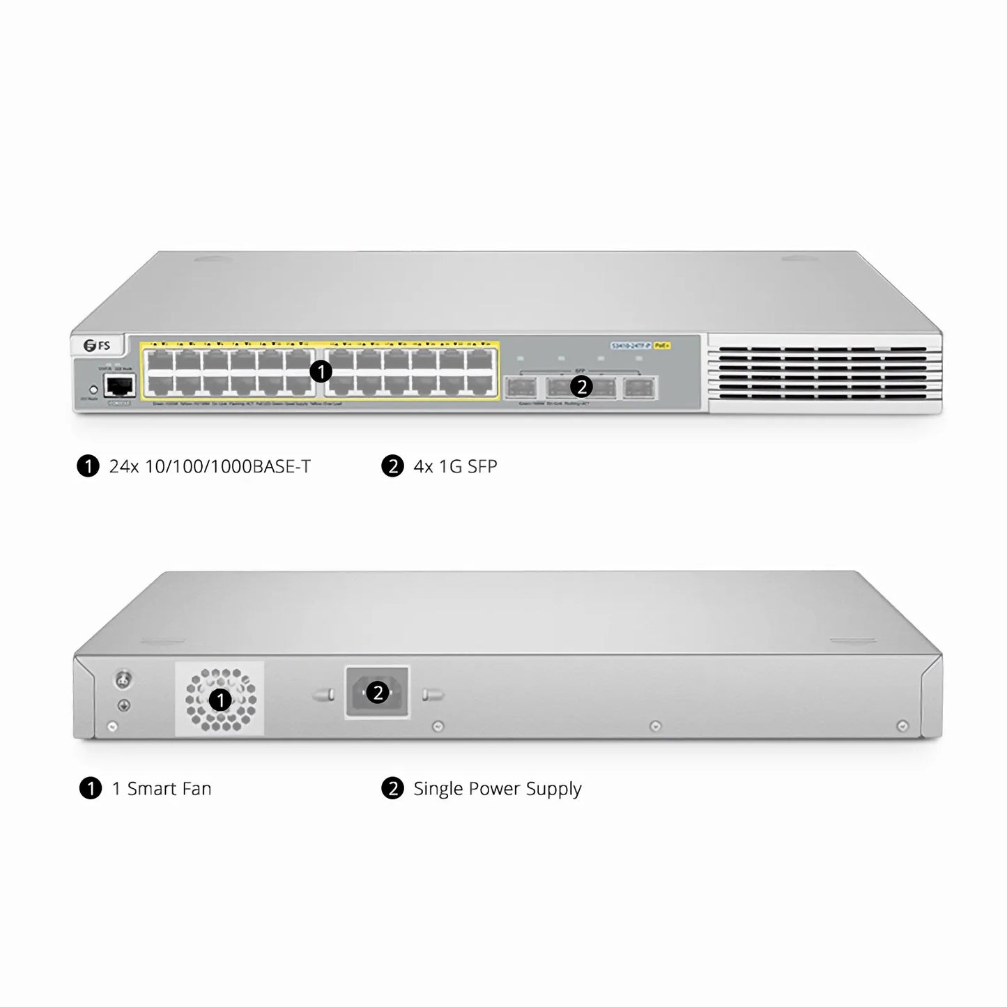 S3410L-24TF-P, 24-Port Ethernet L2+ PoE+ Switch, 24 x PoE+ Ports @370W, with 4 x 1Gb SFP Uplinks, PicOS®, Support MLAG, Broadcom Chip