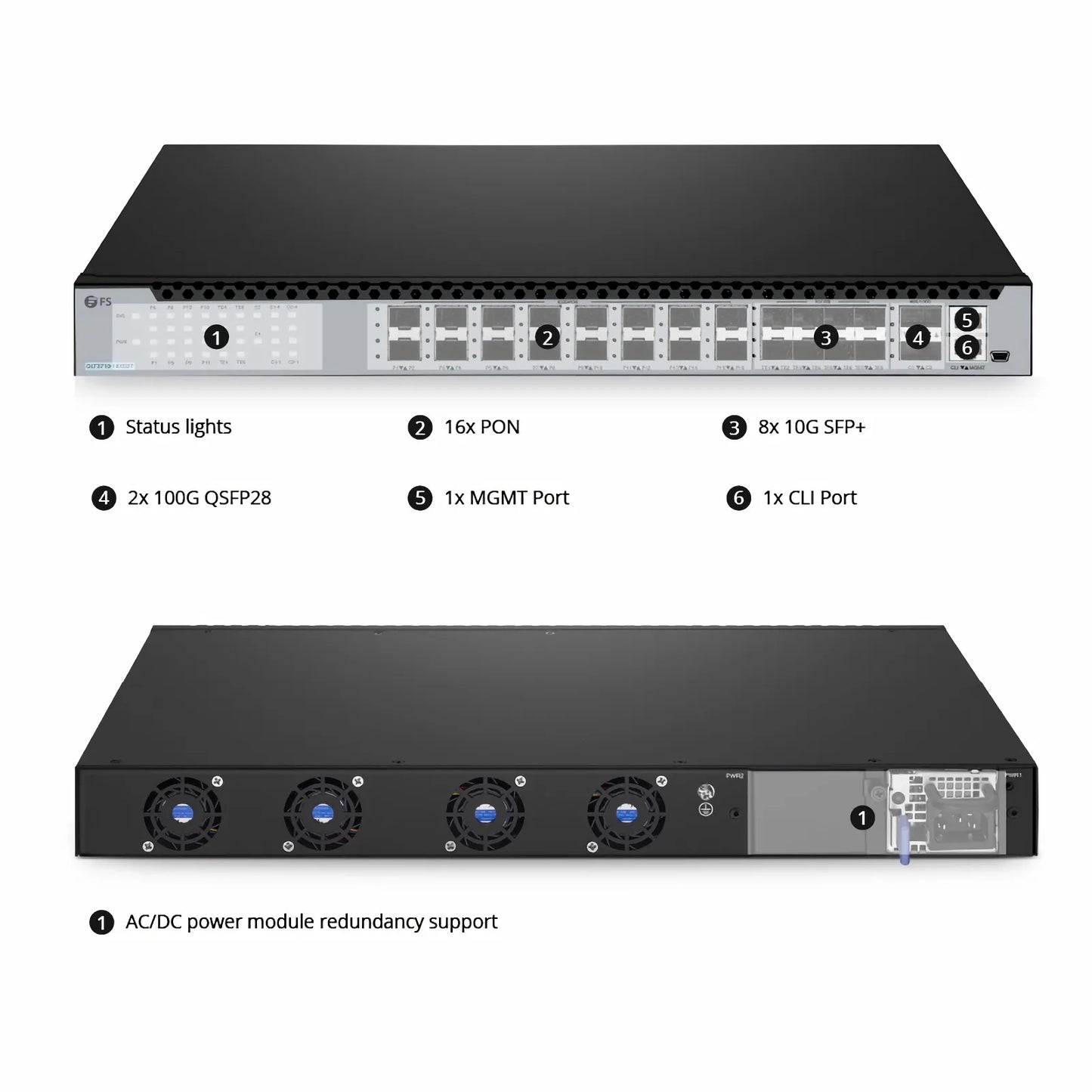 OLT3710-16XG2T, 16-Port XG(S)-PON OLT with 8 × 10G SFP+ and 2 × 100G QSFP28 Uplink Ports, Dual Power Supply, Broadcom Chip