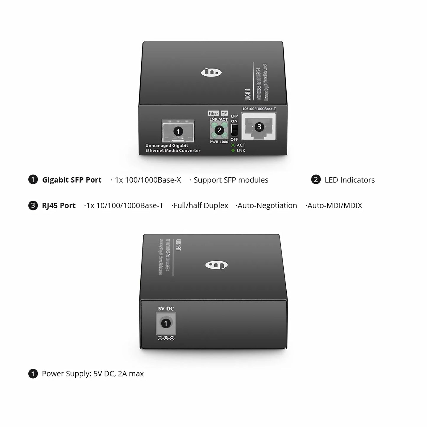 1x 1G RJ45 to 1x 1G SFP