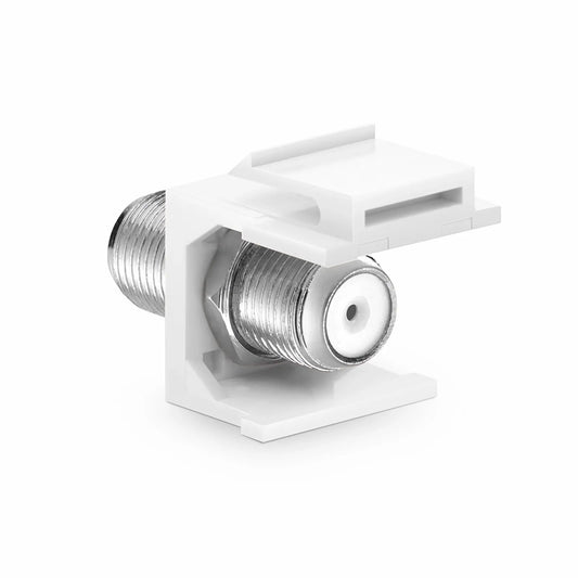 Feedthrough SyncEase F-Connector, Nickel-Plated, White Housing