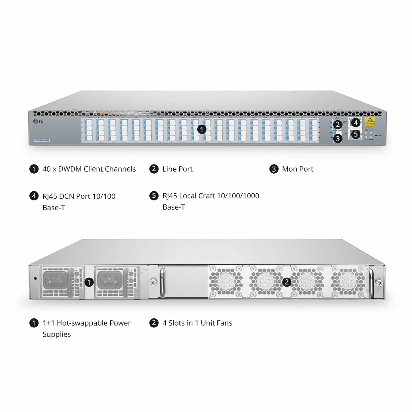 DCP910-D40M, 40 Channel 100G DWDM PAM4 Active Multiplexer, C21-C60, 20 x 100G LC/UPC, Duplex, with Monitor Port, 1U Rack Mount, 0-80km