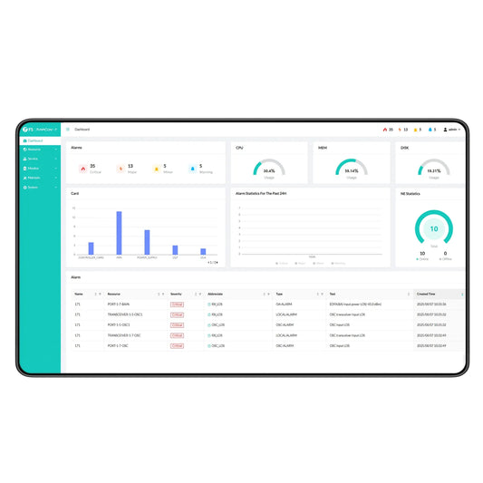 AmpCon-T Management System for FS OTN/WDM Devices, Includes Visual Monitoring, Centralized Management and Intelligent Analysis