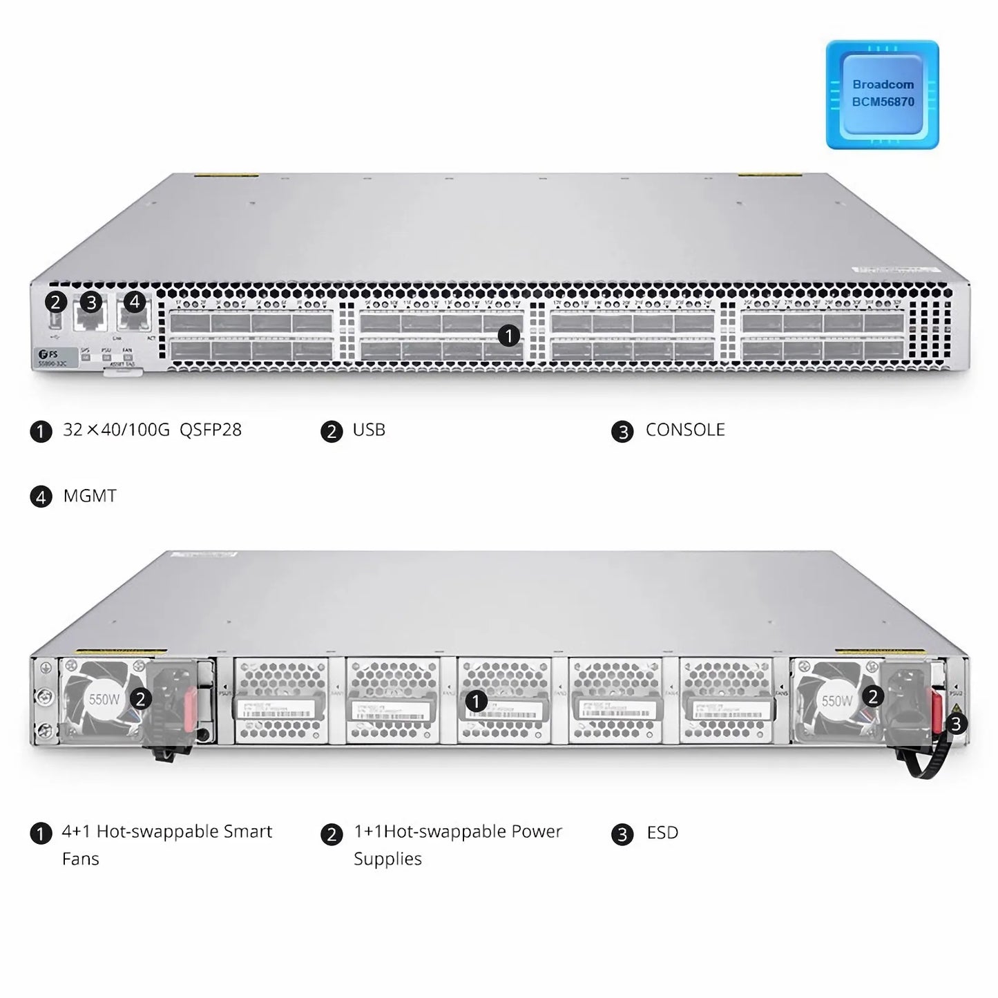 S5890-32C, 32-Port Ethernet L3 Switch, 32 x 100Gb QSFP28, PicOS®, Support MLAG, Broadcom Chip