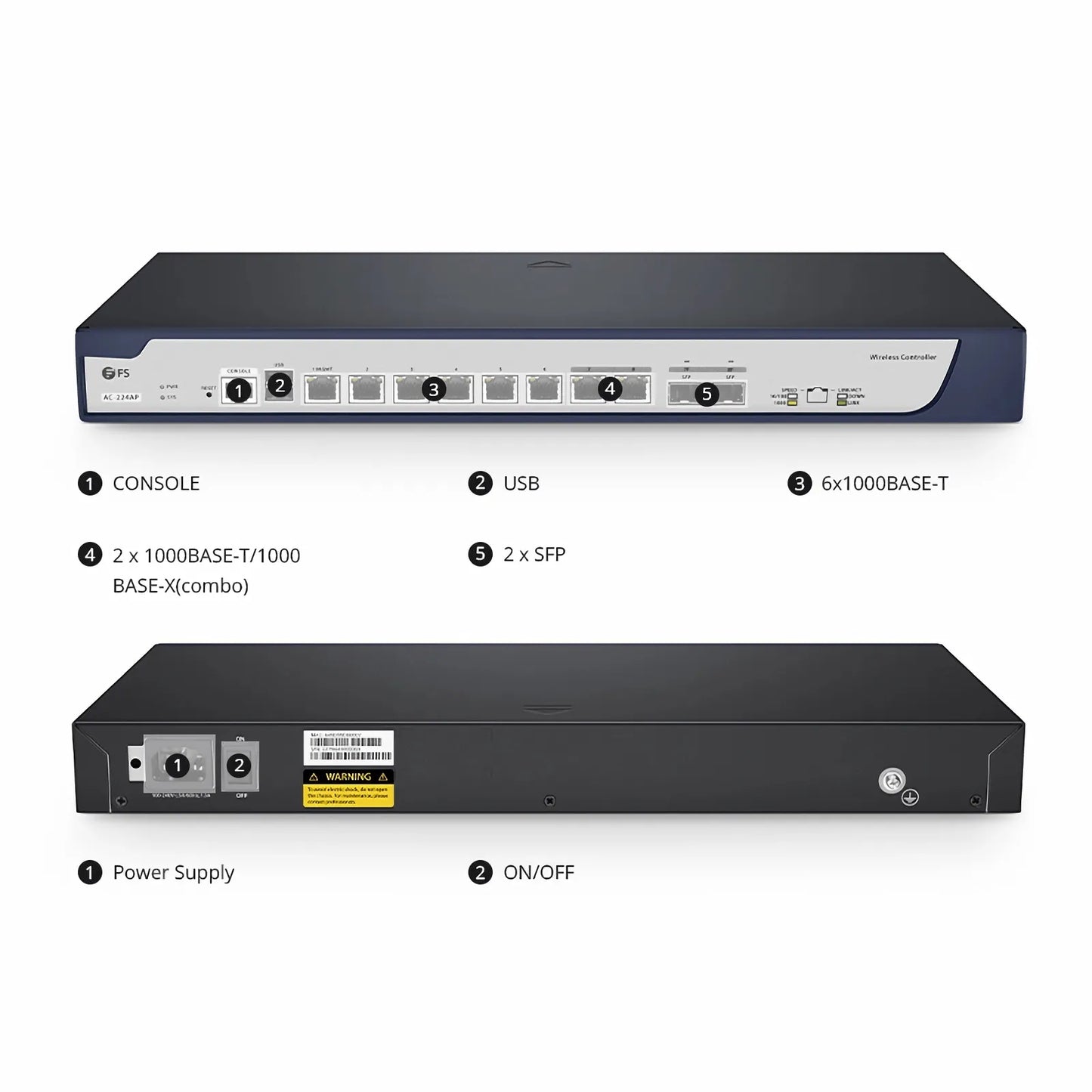 AC-224AP, 802.11ax Wireless LAN Controller with 6 Gigabit Ethernet Ports, Seamless Wi-Fi Roaming, Manage up to 224 Wi-Fi 6 APs