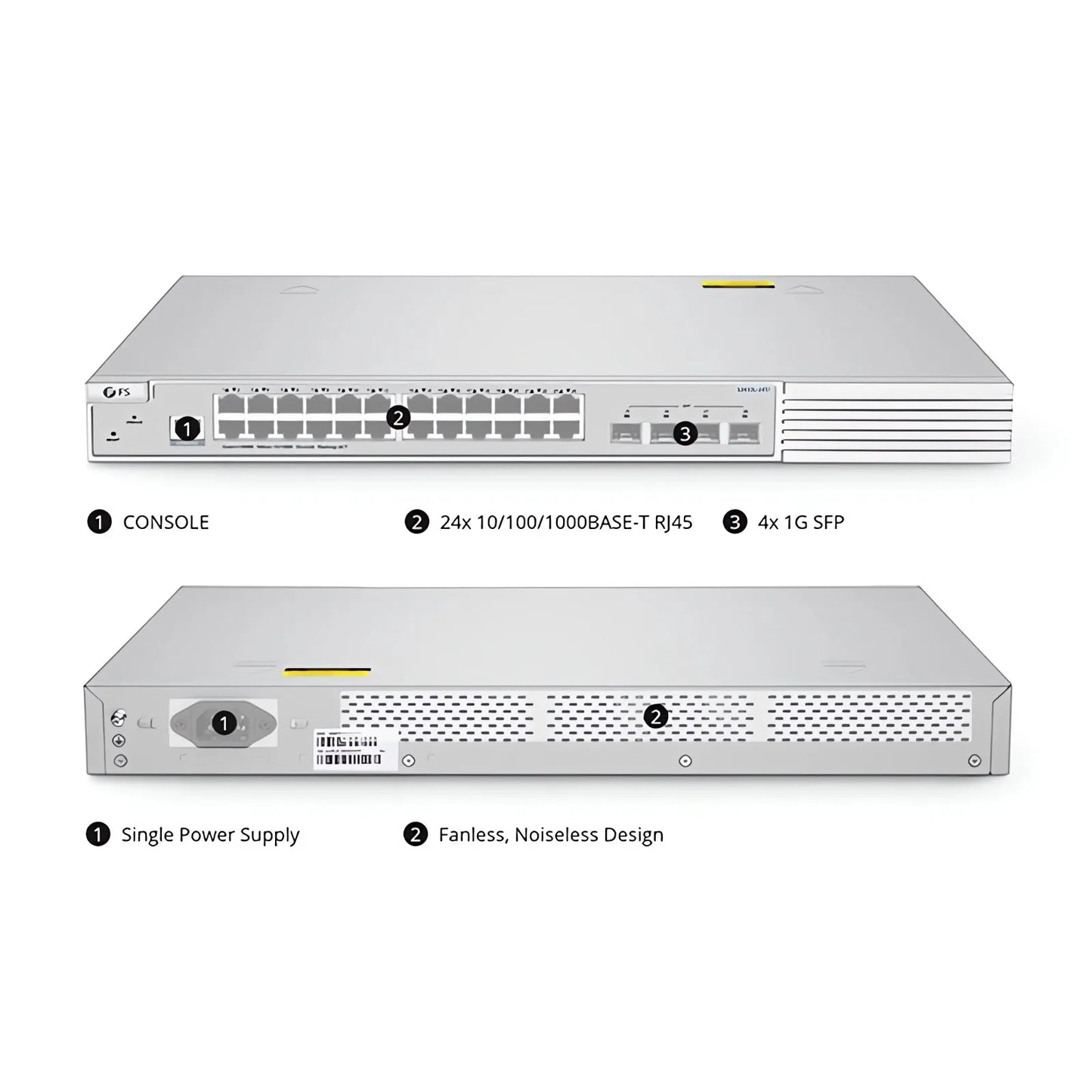 S3410L-24TF, 24-Port Gigabit Ethernet L2+ Switch, 24 x Gigabit RJ45, with 4 x 1Gb SFP Uplinks, PicOS®, Support MLAG, Broadcom Chip, Fanless