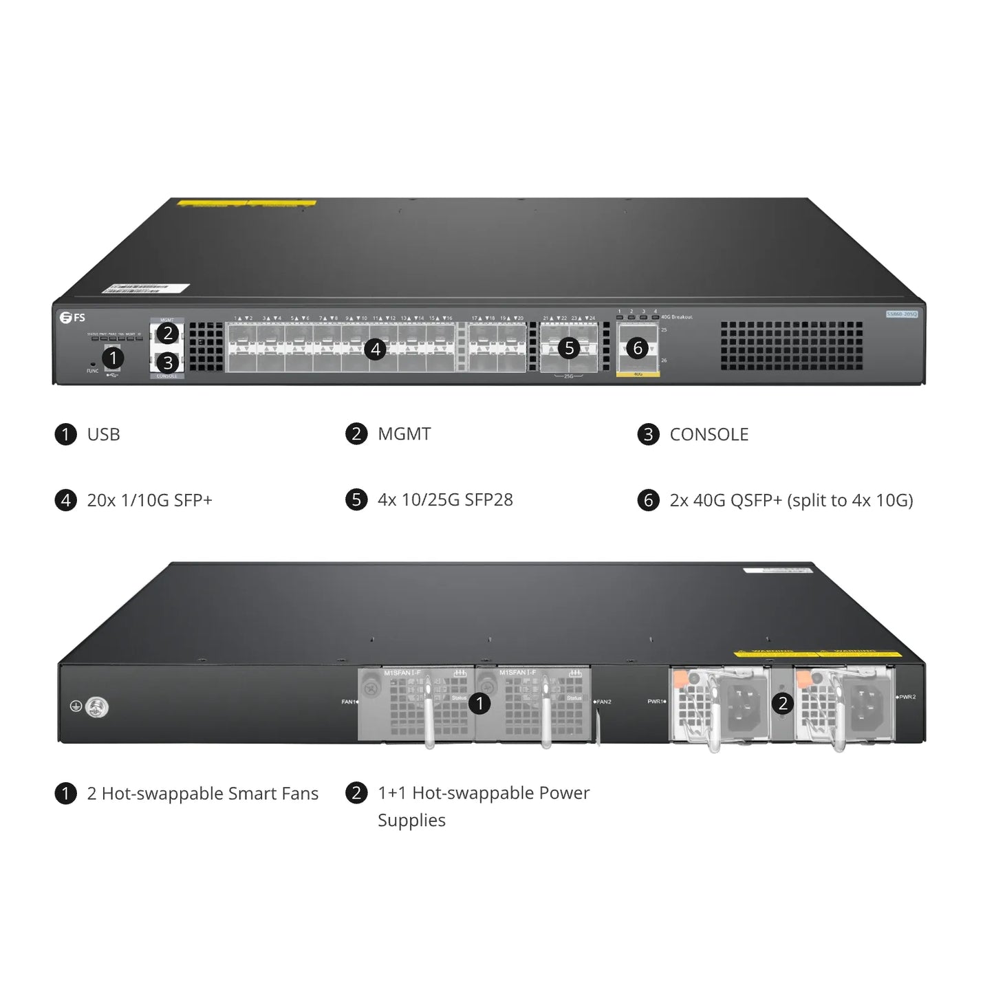 S5860-20SQ, 24-Port Ethernet L3 Switch, 20 x 10Gb SFP+, with 4 x 25Gb SFP28 and 2 x 40Gb QSFP+, PicOS®, Support MLAG, Broadcom Chip