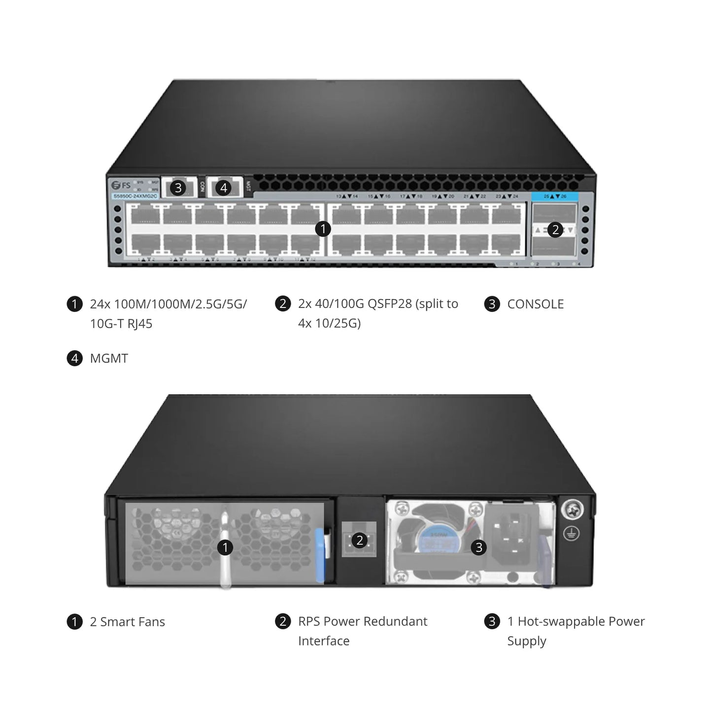 S5850C-24XMG2C, 24-Port Ethernet L3 Half-width Switch, 24 x 10GBase-T/Multi-Gigabit, with 2 x 100Gb QSFP28 Uplinks, AV over IP, Support MLAG