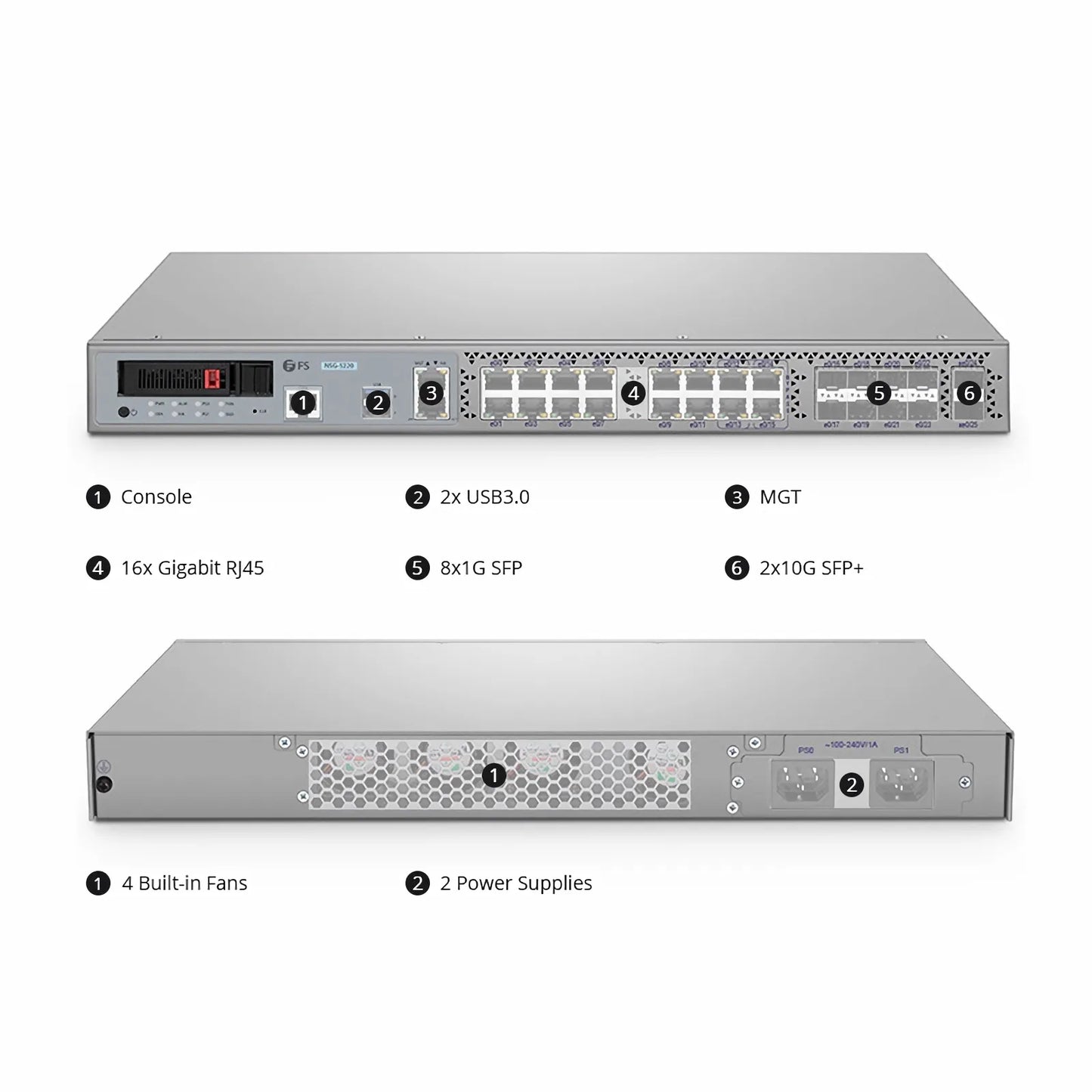 NSG-5220 Next-Generation Firewall, 16 x 1Gb RJ45, 8 × 1Gb SFP, 2× 10Gb SFP+, with 1 Year License Default, License Renewal and Subscription Service Options Available