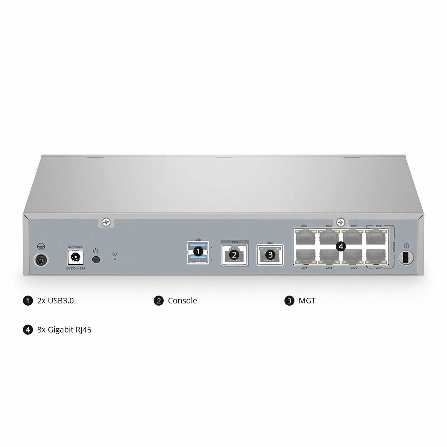 NSG-2230 Next-Generation Firewall, 8 x 1Gb RJ45, with 1 Year License Default, License Renewal and Subscription Service Options Available