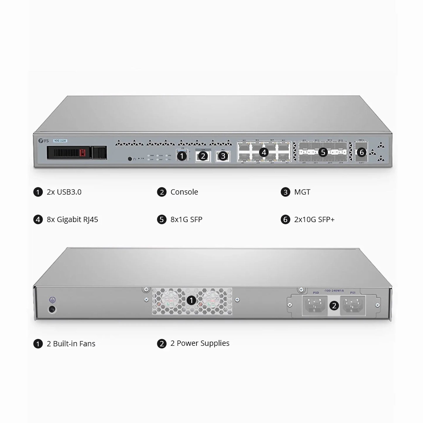 NSG-3230 Next-Generation Firewall, 8 x 1Gb RJ45, 8 × 1Gb SFP, 2× 10Gb SFP+, with 1 Year License Default, License Renewal and Subscription Service Options Available