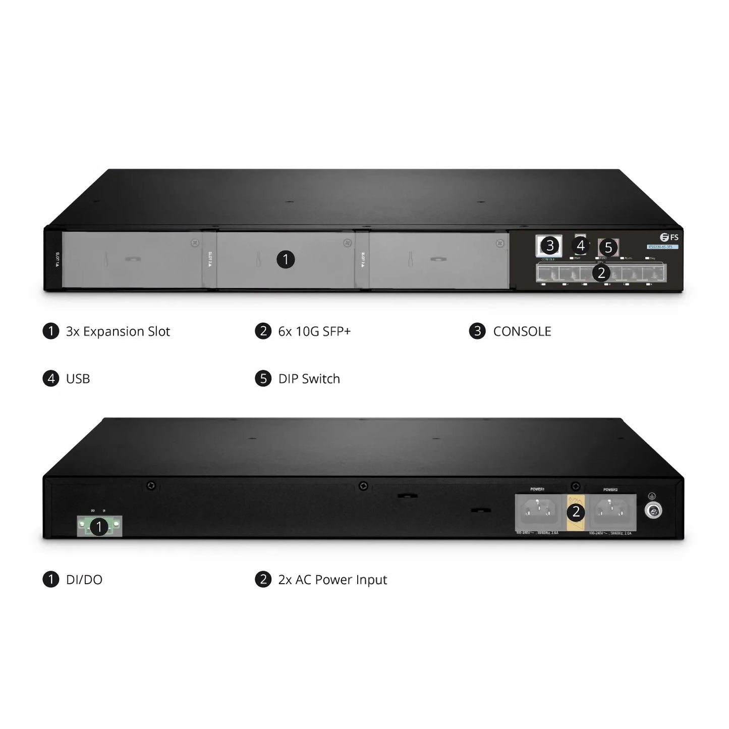 IES5220-6S-3ES, 3-Slot Modular Ethernet L3 Managed Industrial Switch, 6 x 1/10Gb SFP+, -40 to 70°C Operating Temperature