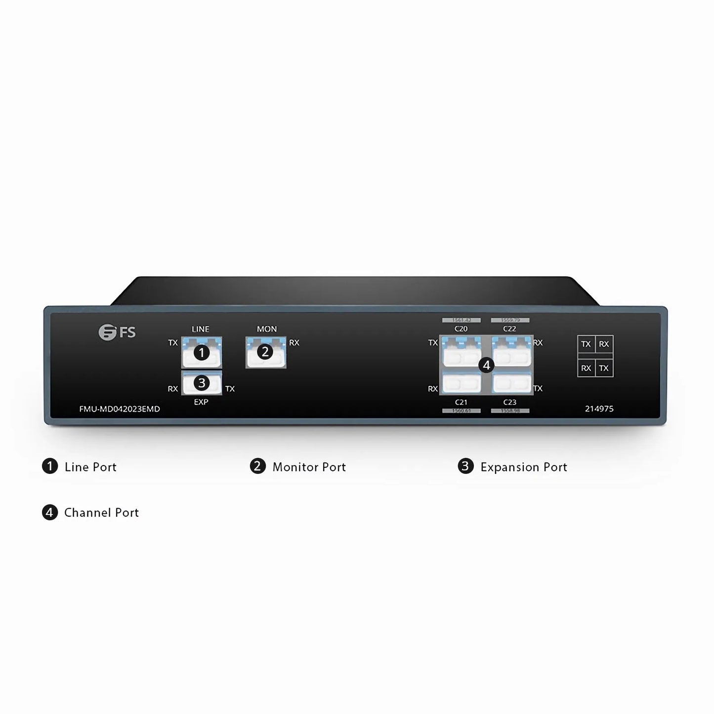 4 Channels DWDM Mux Demux, 100GHz C20-C23, with Monitor and Expansion Port, 1.6dB Typical IL, LC/UPC, Dual Fiber, FMU Plug-in Module