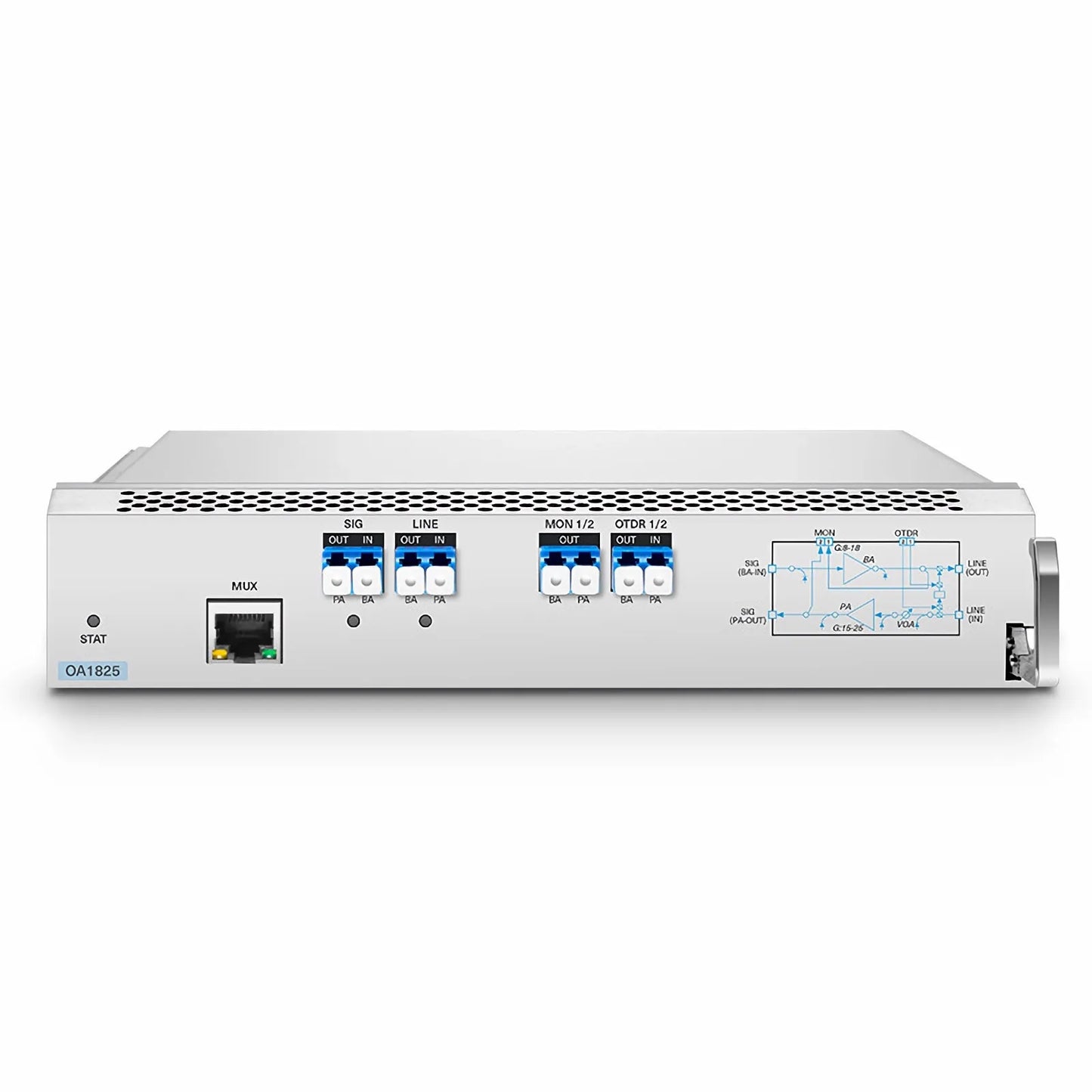 D7000 OA1825, DWDM EDFA Bidirectional Amplifier with PA 15-25dB and BA 8-18dB Gain, 21.5dBm Output for D7000 Series Managed Chassis, with Built in OSC, VOA