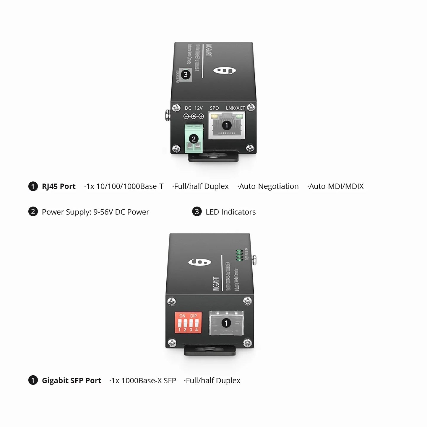 Mini Industrial Unmanaged 1x 10/100/1000Base-T RJ45 to 1x 1000Base-X SFP Gigabit Ethernet Media Converter, European Plug Standard