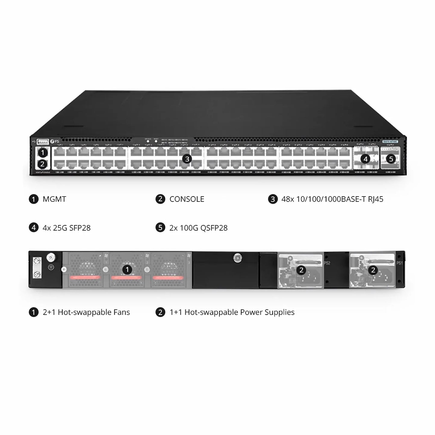 S5870-48T6BC, 48-Port Ethernet L3 Enterprise Switch, 48 x Gigabit RJ45, with 4 x 25Gb SFP28 and 2 x 100Gb QSFP28 Uplinks, PicOS®, Support EVPN-VXLAN, Broadcom Chip