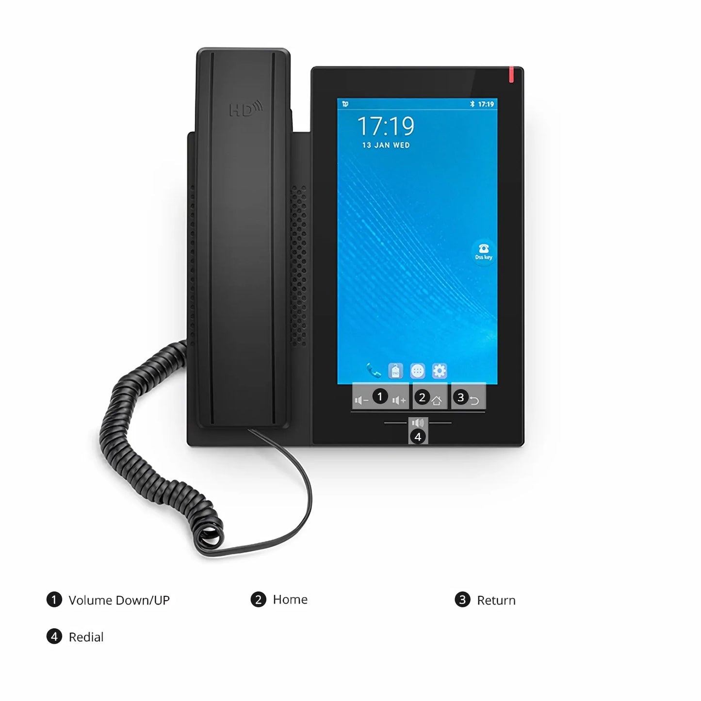 FIP-7220, Advanced VoIP Phone with 7-Inch Color LCD Touch Screen, 20 SIP Accounts, USB 2.0, Dual-Port Gigabit Ethernet, PoE