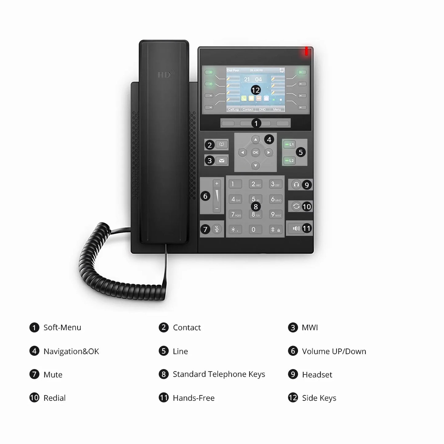 FIP-5112, VoIP Phone with 2.8-Inch Color LCD, 12 SIP Accounts, USB 2.0, Dual-Port Gigabit Ethernet, PoE