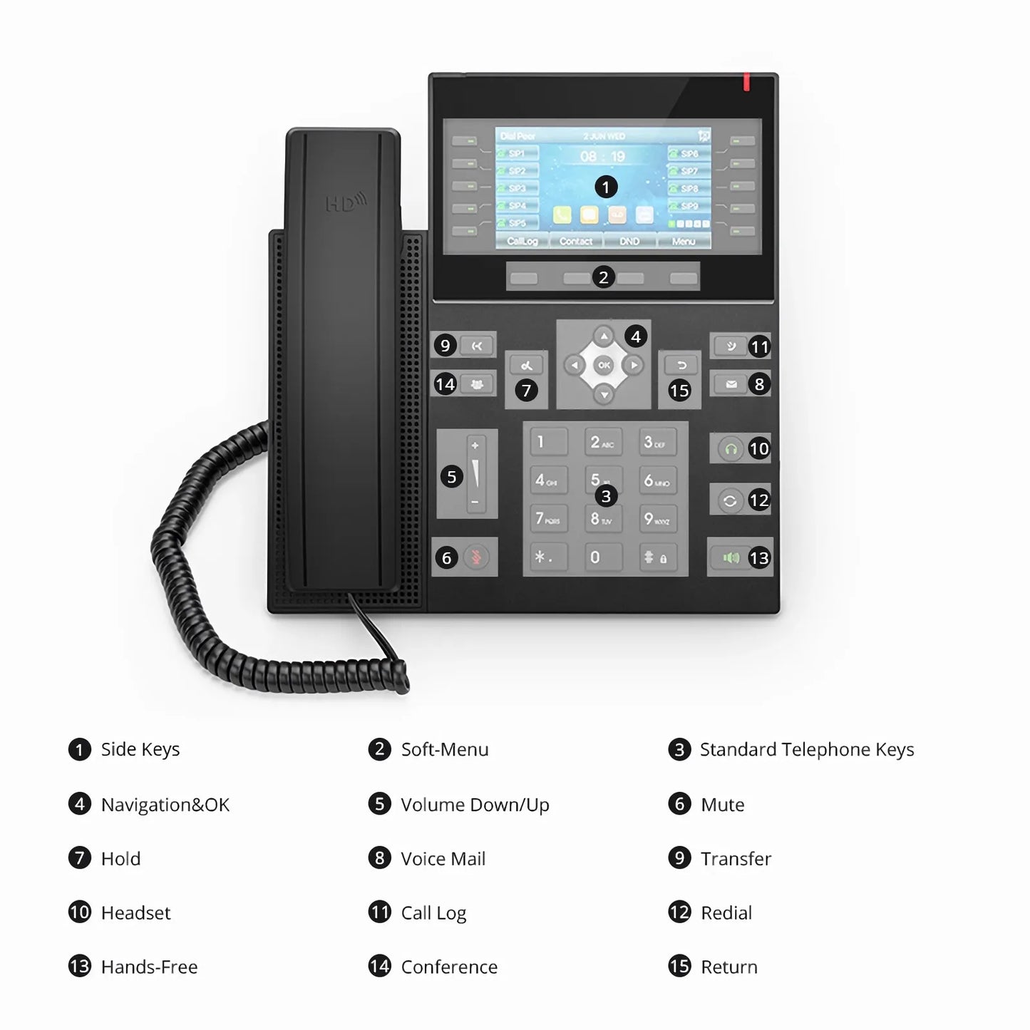 FIP-5220, Advanced VoIP Phone with 4.3-Inch Color LCD Screen, 20 SIP Accounts, USB 2.0, Dual-Port Gigabit Ethernet, PoE