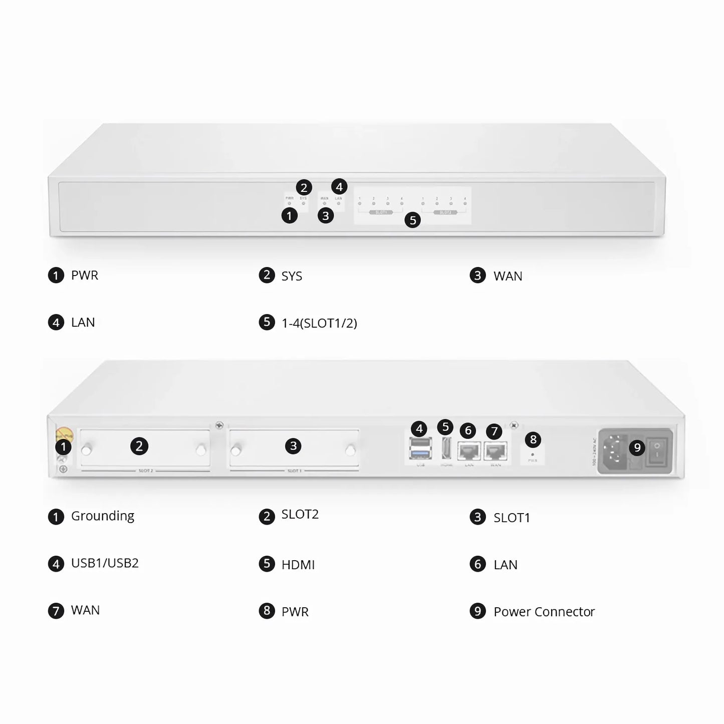 IP PBX-D503, Support 600 Users and 150 Concurrent Calls, with 2 Slots for E1/T1,FXS,FXO and Hybrid FXU Cards