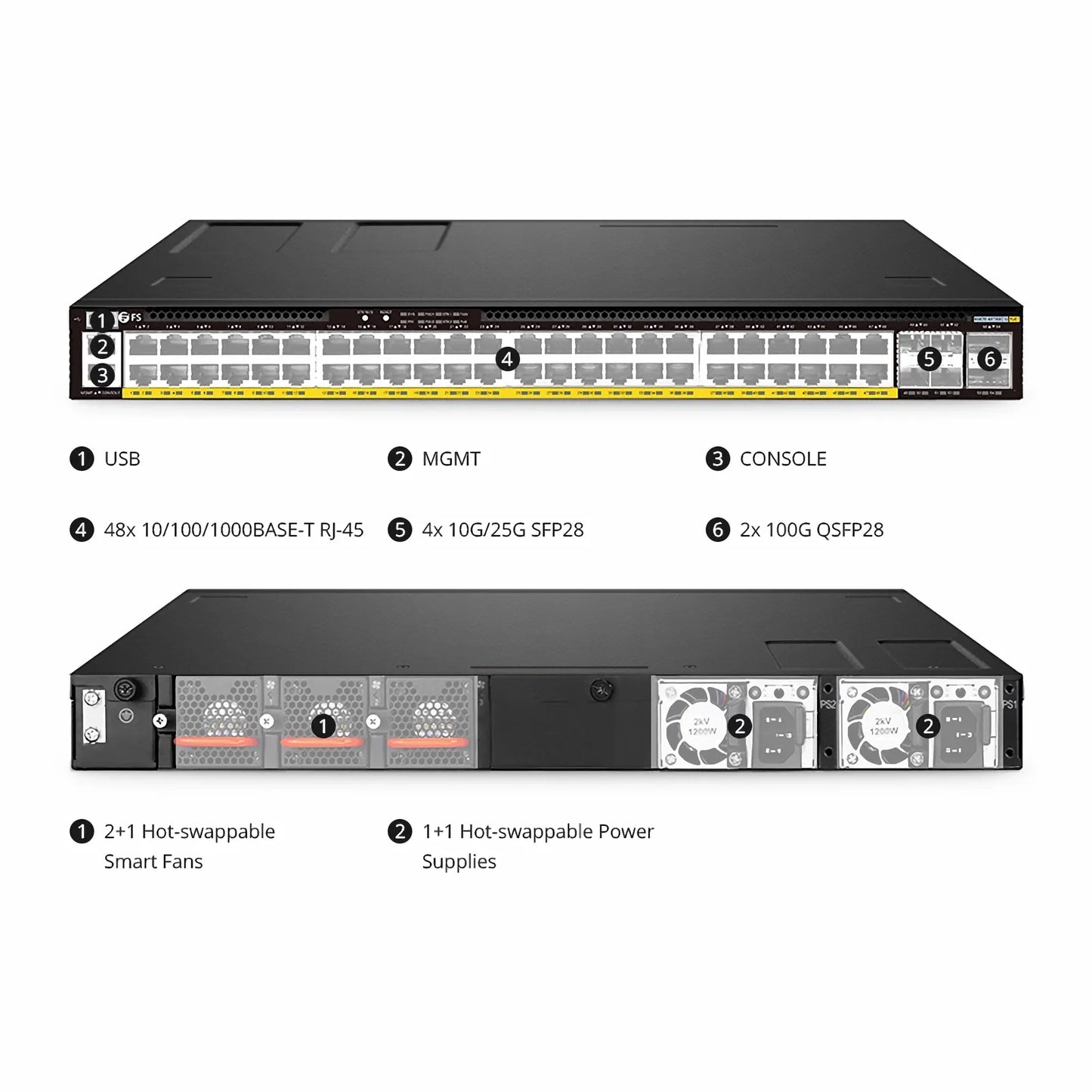 S5870-48T6BC-U, 48-Port Ethernet L3 PoE++ Switch, 48 x PoE++ Ports @1560W, with 4 x 25Gb SFP28 and 2 x 100Gb QSFP28 Uplinks, PicOS®, Support EVPN-VXLAN, MLAG & Perpetual PoE, Broadcom Chip