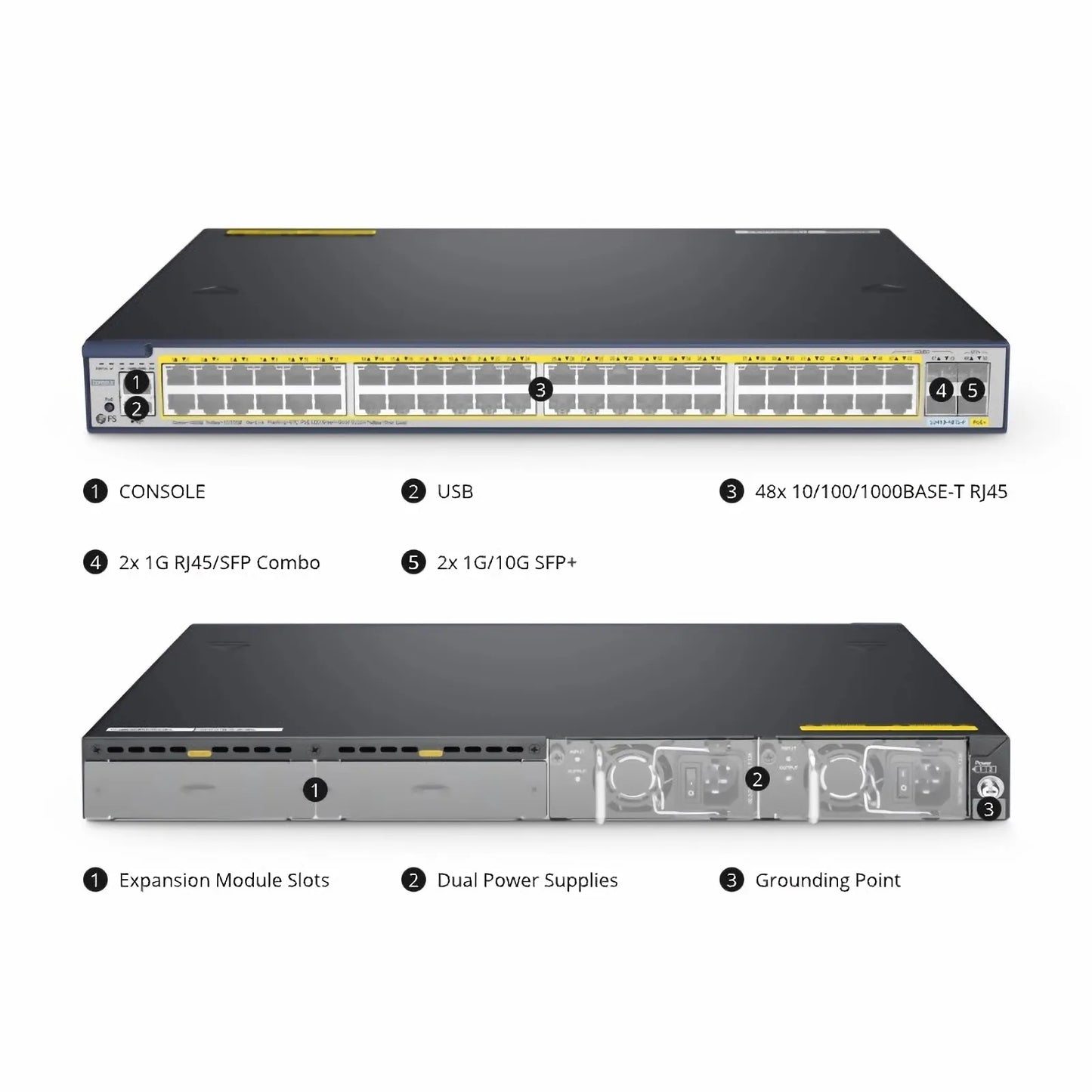 S3410-48TS-P, 48-Port Gigabit Ethernet L2+ PoE+ Switch, 48 x PoE+ Ports @740W, with 2 x 10Gb SFP+ Uplinks and 2 x Combo SFP Ports, PicOS®, Support MLAG, Broadcom Chip