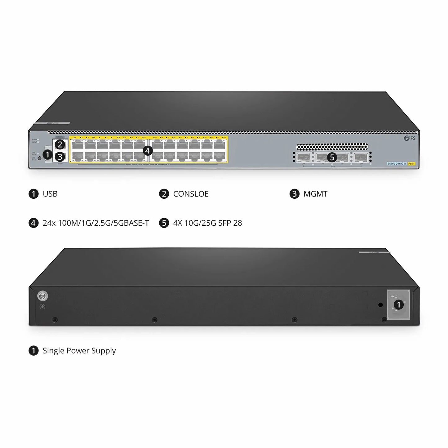S5860-24MG-U, 24-Port Ethernet L3 PoE++ Switch, 24 x 5GBASE-T/Multi-Gigabit Ports, with 4 x 25Gb SFP28 Uplinks, Support Stacking, Broadcom Chip