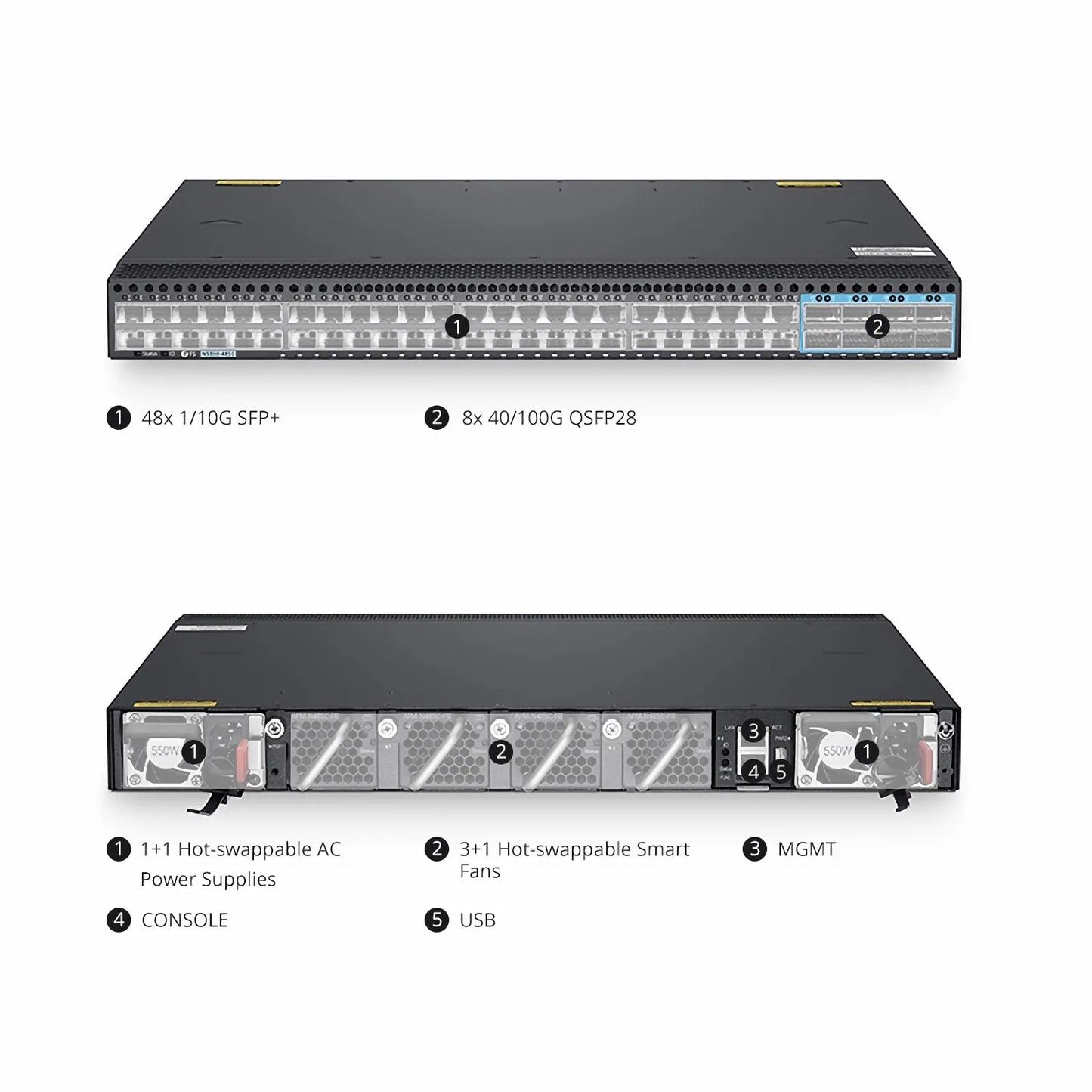 N5860-48SC, 48-Port Ethernet L3 Data Center Switch, 48 x 10Gb SFP+, with 8 x 100Gb QSFP28, Support MLAG/Stacking, Broadcom Chip, Dual AC PSUs, Front-to-Back Airflow