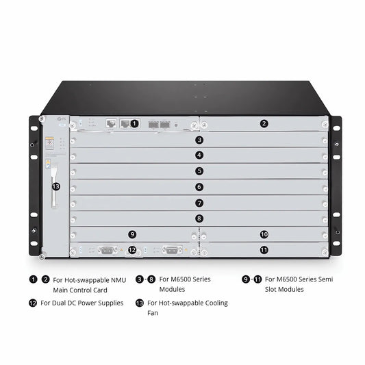 M6500-CH5U, 10 Slots 5U Managed Chassis Unloaded Platform, Redundant DC PSUs, Support WEB/SNMP Management