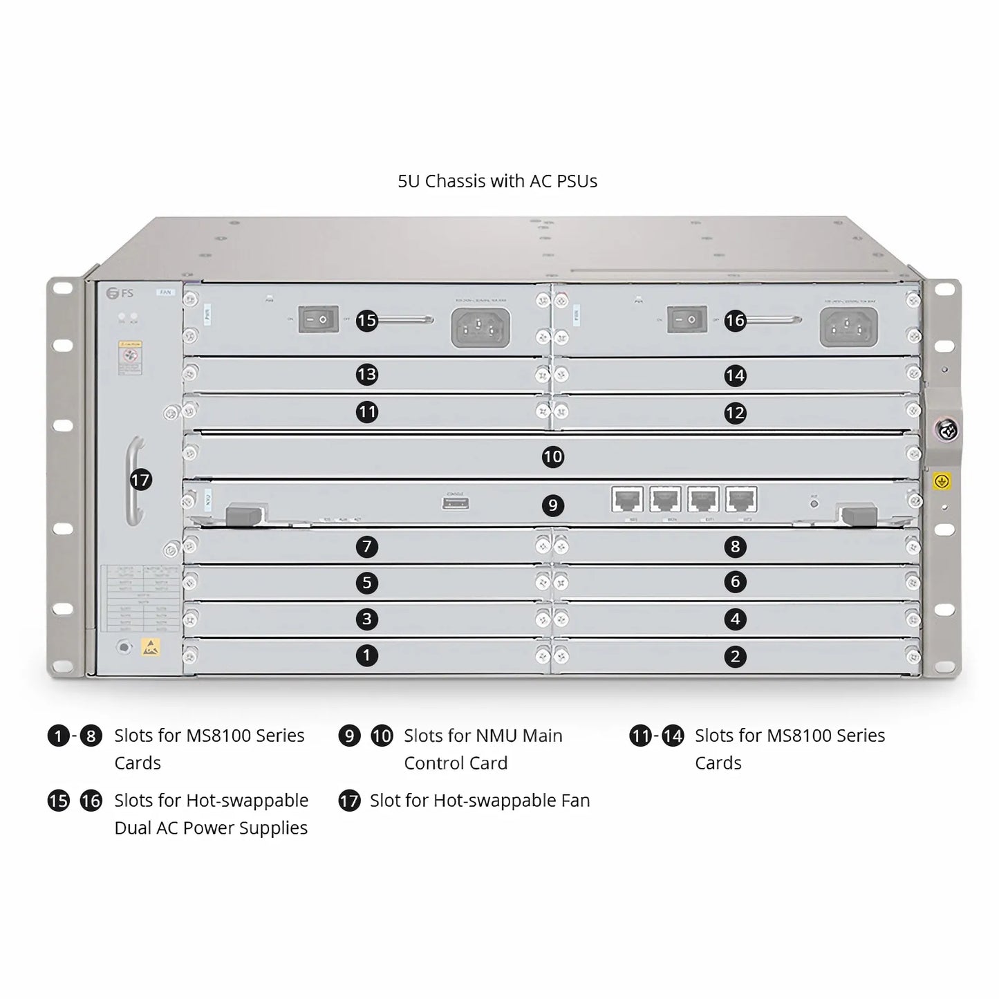 MS8100-CH5U, 12 Slots 5U Managed Unloaded Chassis, with MS-OTN Architecture, Support OTN/PTN/SDH, Redundant AC PSUs, Support FCP MS Management