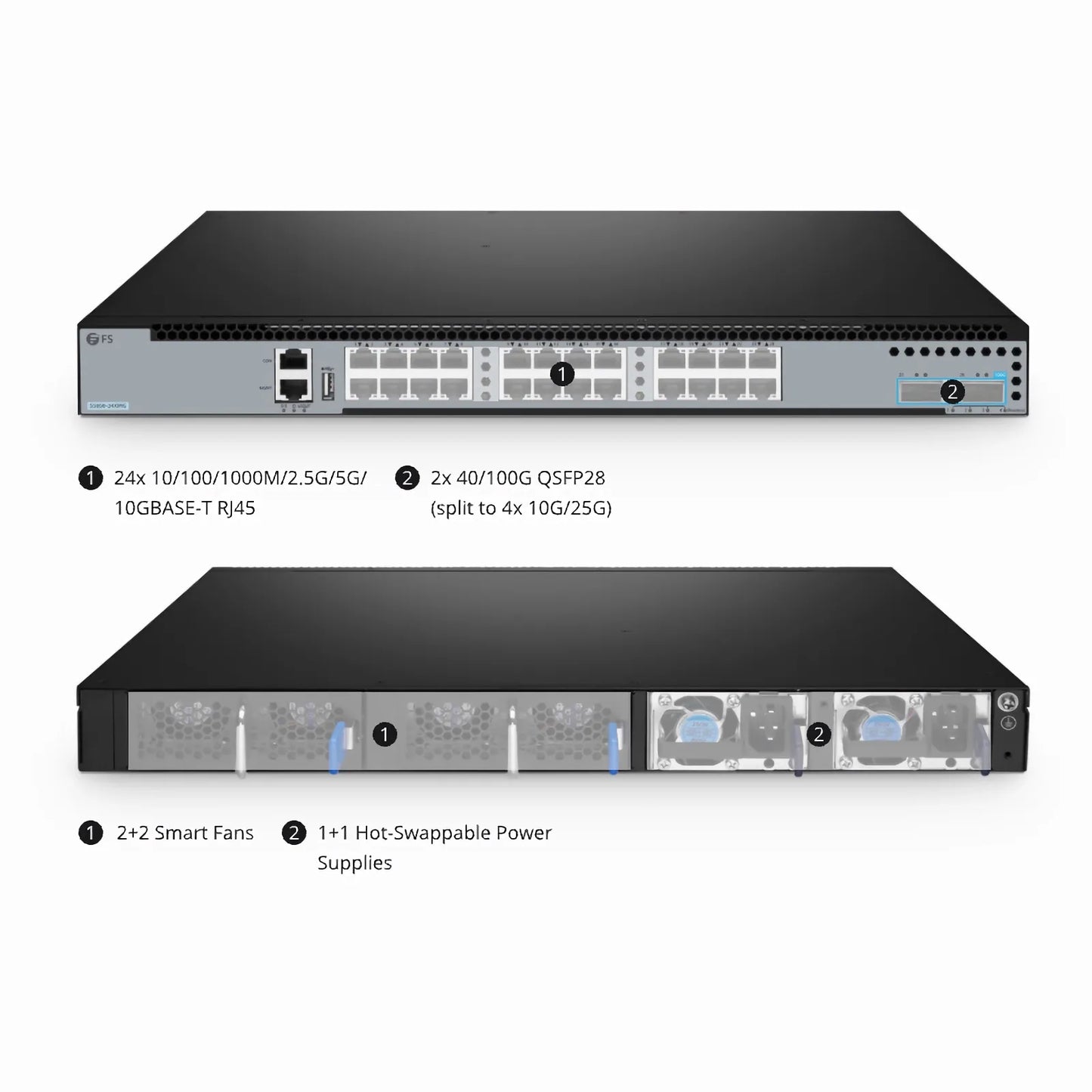 S5850-24XMG, 24-Port Ethernet L3 Switch, 24 x 10GBASE-T/Multi-Gigabit, with 2 x 100Gb QSFP28, Support MPLS&MLAG