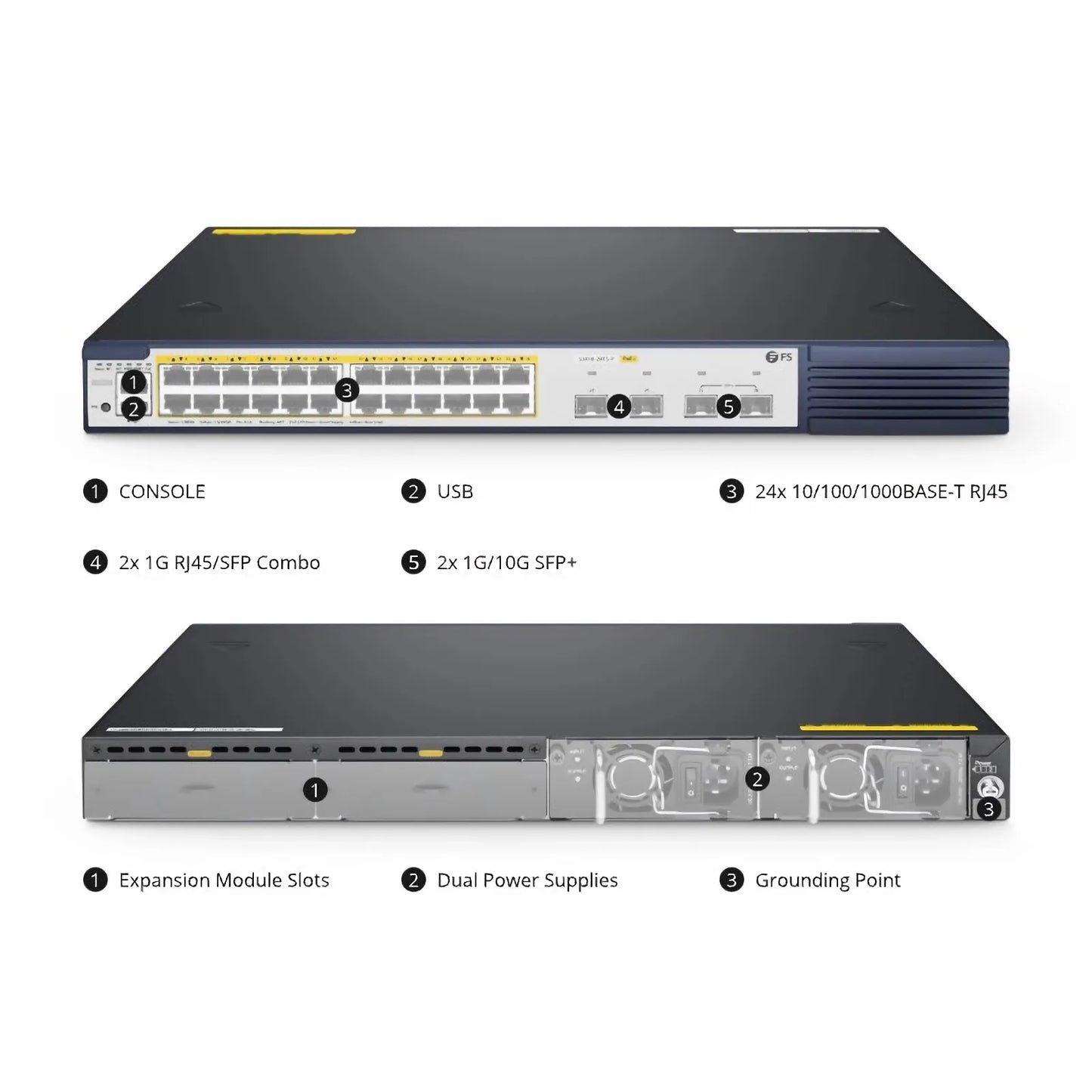 S3410-24TS-P, 24-Port Gigabit Ethernet L2+ PoE+ Switch, 24 x PoE+ Ports @740W, with 2 x 10Gb SFP+ Uplinks and 2 x Combo SFP Ports, PicOS®, Support MLAG, Broadcom Chip