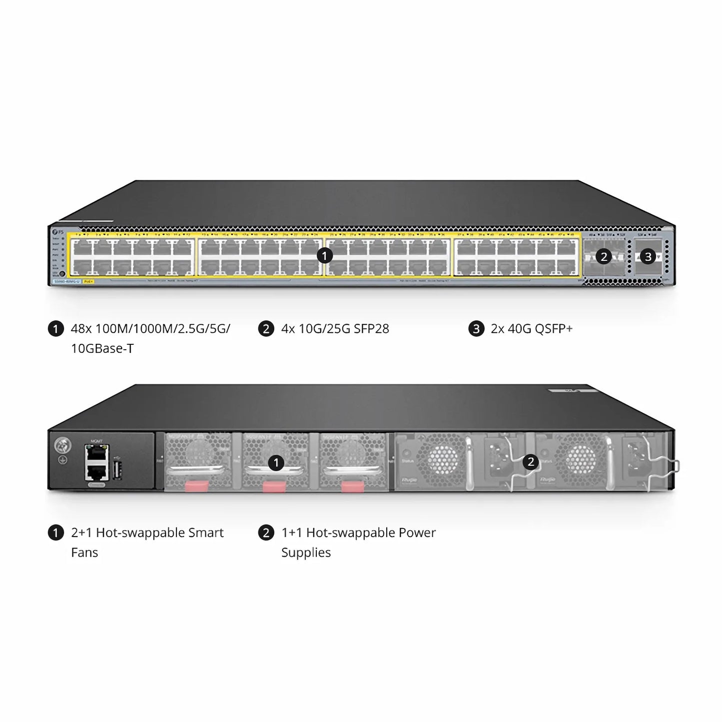 S5860-48XMG-U, 48-Port Ethernet L3 PoE++ Switch, 48 x 10GBASE-T/Multi-Gigabit Ports, 4 x 25Gb SFP28 Uplinks, with 2 x 40Gb QSFP+ Uplinks, PicOS®, Support MLAG & Perpetual PoE, Broadcom Chip