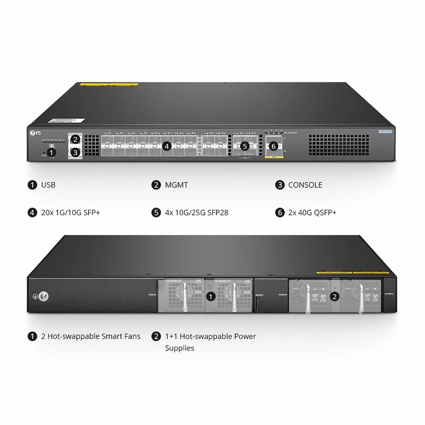 S5860-20SQ, 24-Port Ethernet L3 Switch, 20 x 10Gb SFP+, with 4 x 25Gb SFP28 and 2 x 40Gb QSFP+, Support Stacking, Broadcom Chip, Dual DC PSUs