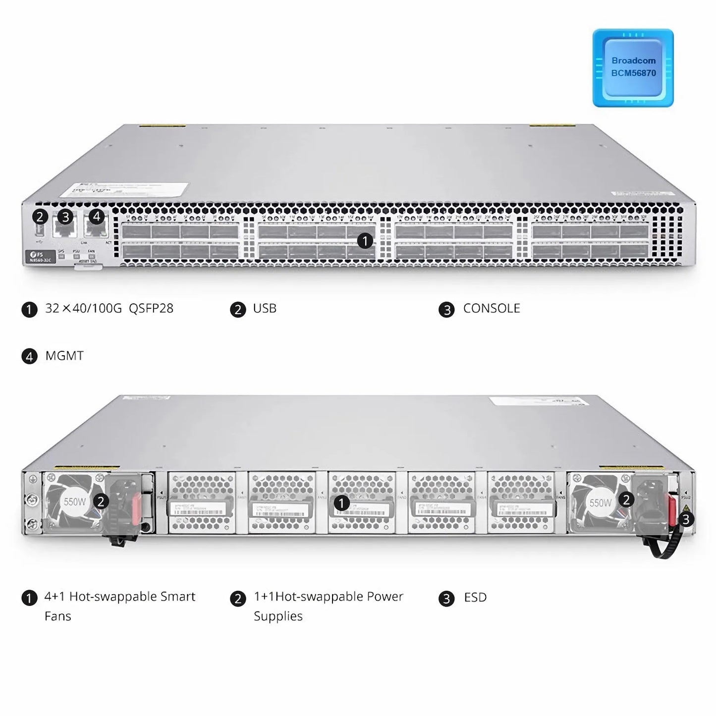 N8560-32C, 32-Port Ethernet L3 Data Center Switch, 32 x 100Gb QSFP28, Support MLAG/Stacking, Broadcom Chip, Front-to-Back Airflow