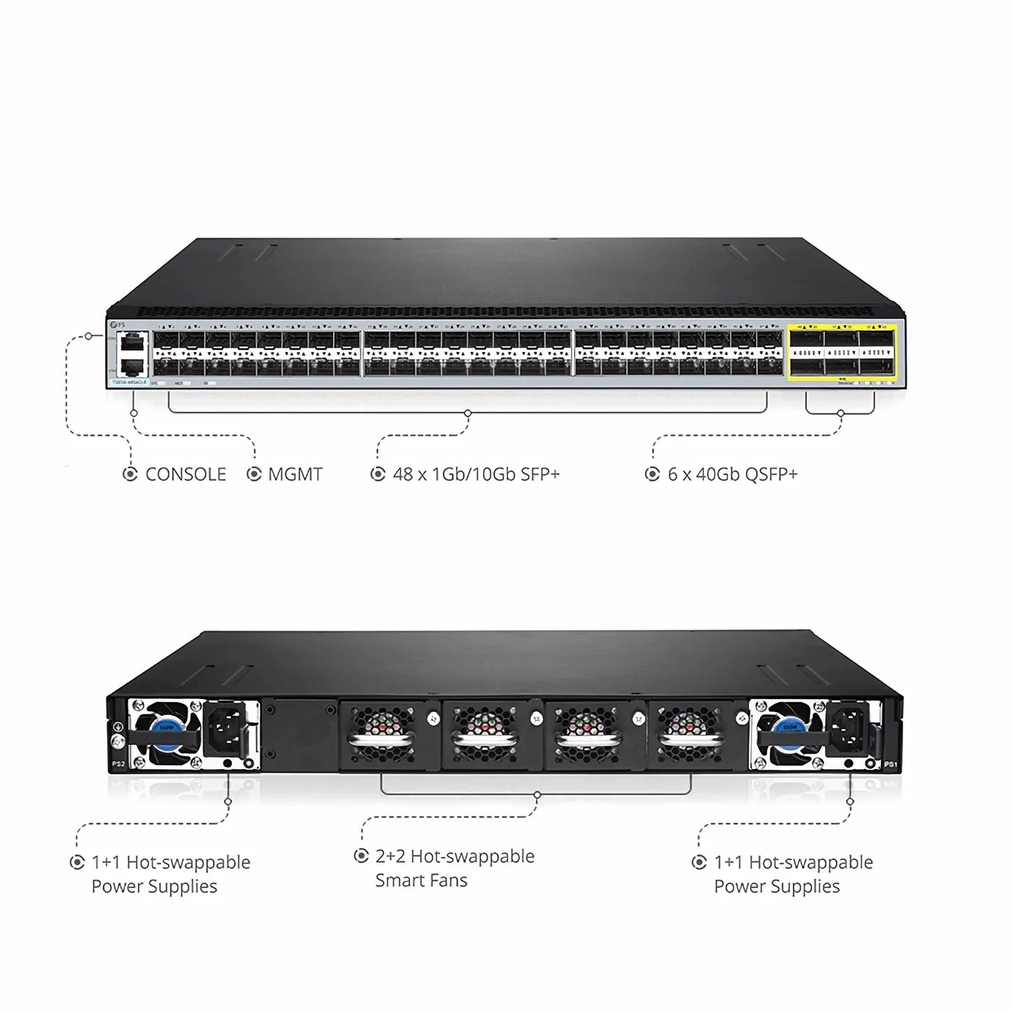 T5850-48S6Q-R, 48 x 10G SFP+ with 6 x 40G QSFP+ Ports, Network Packet Broker (NPB), Network Visibility and Monitoring