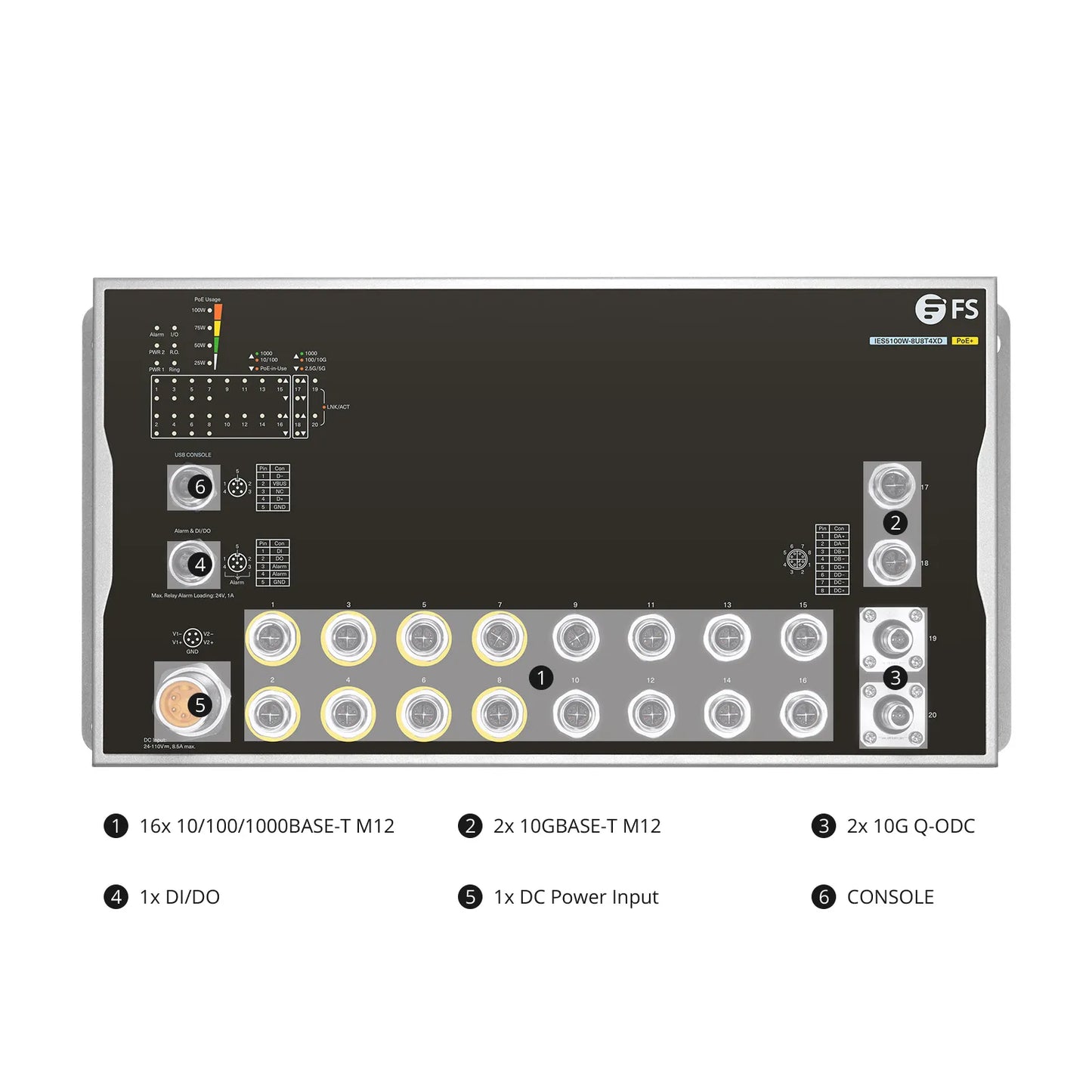 IES5100W-8U8T4XD, 16-Port Gigabit Ethernet L3 Managed Industrial PoE+ Switch, 8 x PoE+ Ports@100W, 8 x 10/100/1000BASE-T M12, 2 x 10GBASE-T M12, with 2 x 10Gb Q-ODC, -40 to 70°C Operating Temperature