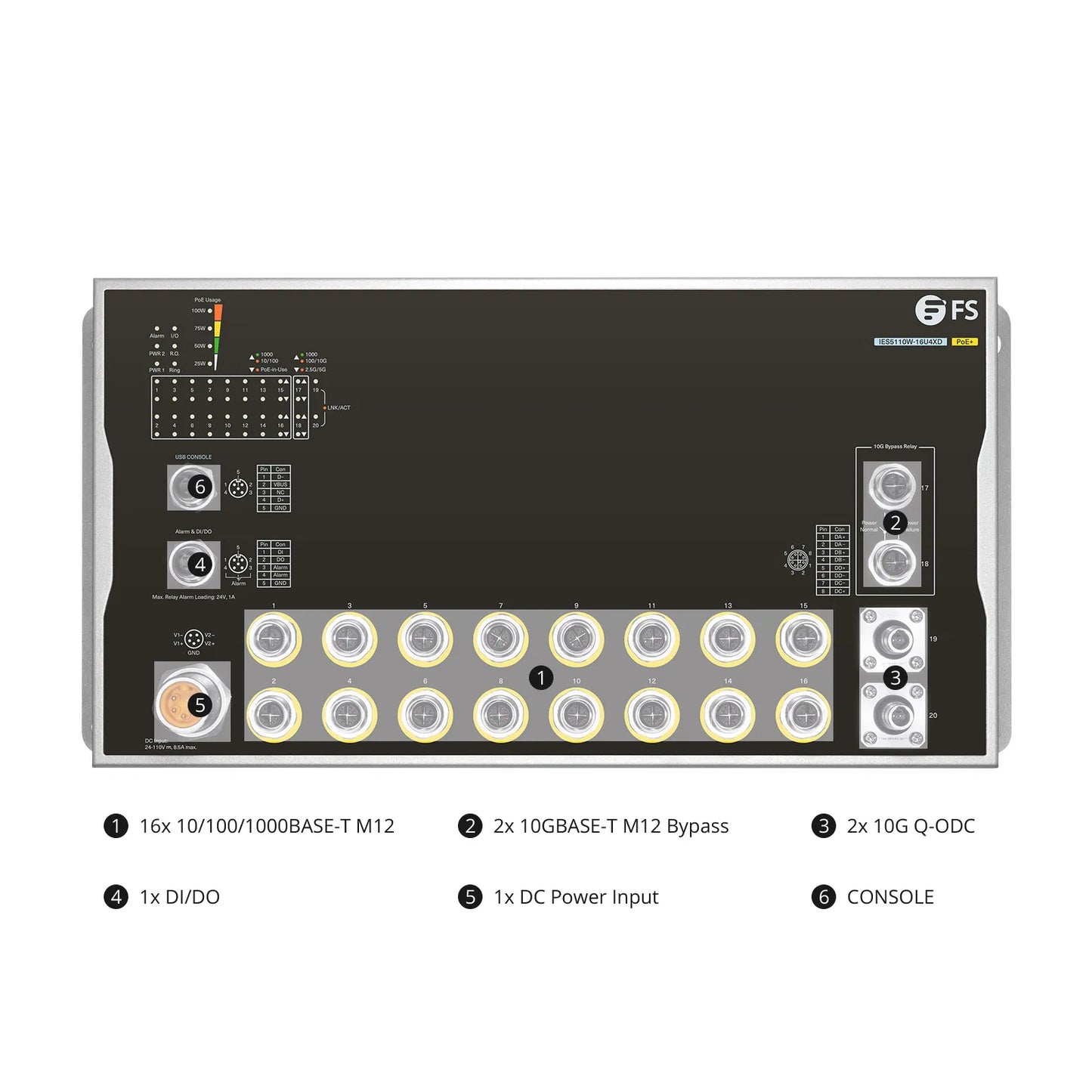IES5110W-16U4XD, 16-Port Gigabit Ethernet L3 Managed Industrial PoE+ Switch, 16 x PoE+ Ports@100W, 2 x 10GBASE-T M12 Bypass, with 2 x 10Gb Q-ODC, -40 to 70°C Operating Temperature