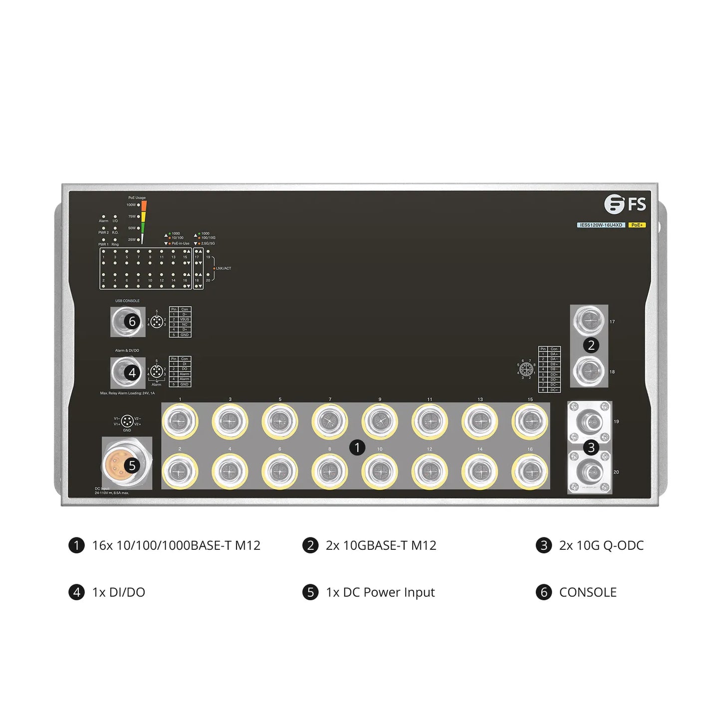 IES5120W-16U4XD, 16-Port Gigabit Ethernet L3 Managed Industrial PoE+ Switch, 16 x PoE+ Ports@100W, 2 x 10GBASE-T M12, with 2 x 10Gb Q-ODC, -40 to 70°C Operating Temperature