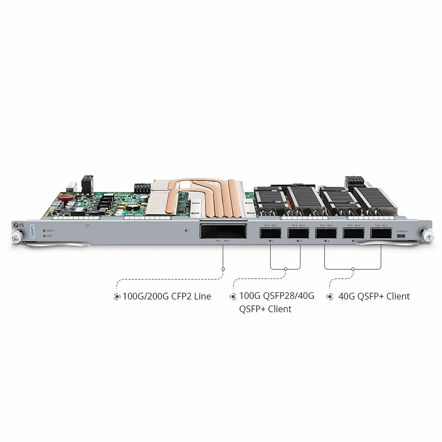 M6500-TMXP5, 2 x 100G QSFP28/5 x 40G QSFP+ to 1 x 200G CFP2 Transponder/Muxponder