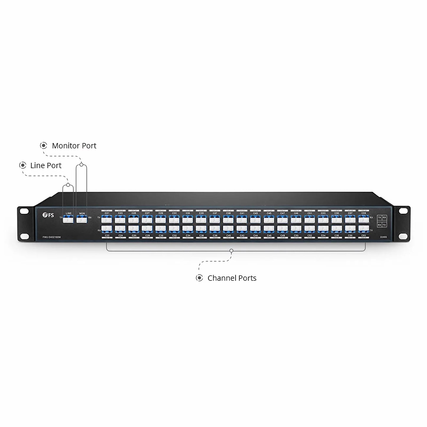 40 Channels DWDM Mux Demux, 100GHz C21-C60, with Monitor Port, 3.0dB Typical IL, LC/UPC, Dual Fiber, FMU 1U Rack Mount
