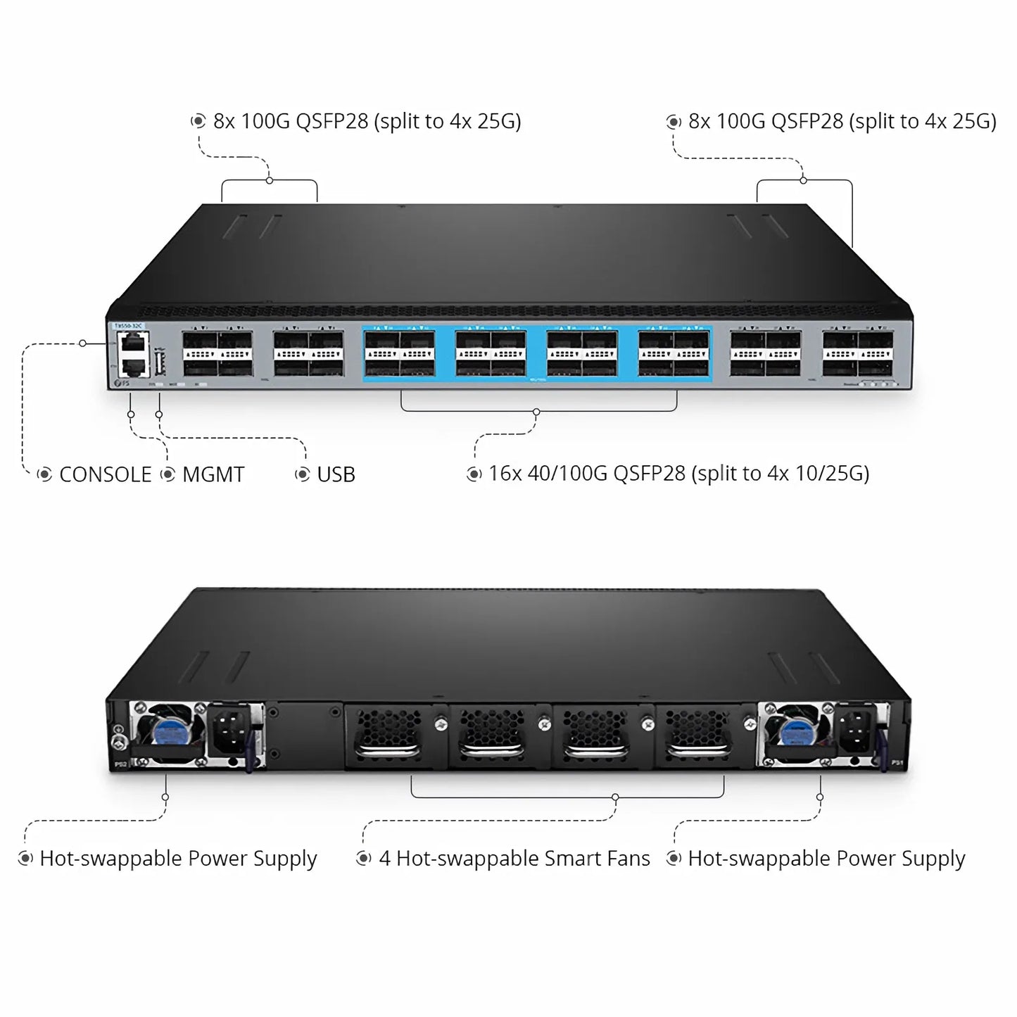 T8550-32C, 32x 100G QSFP28 Ports, Network Packet Broker (NPB), Network Visibility and Monitoring