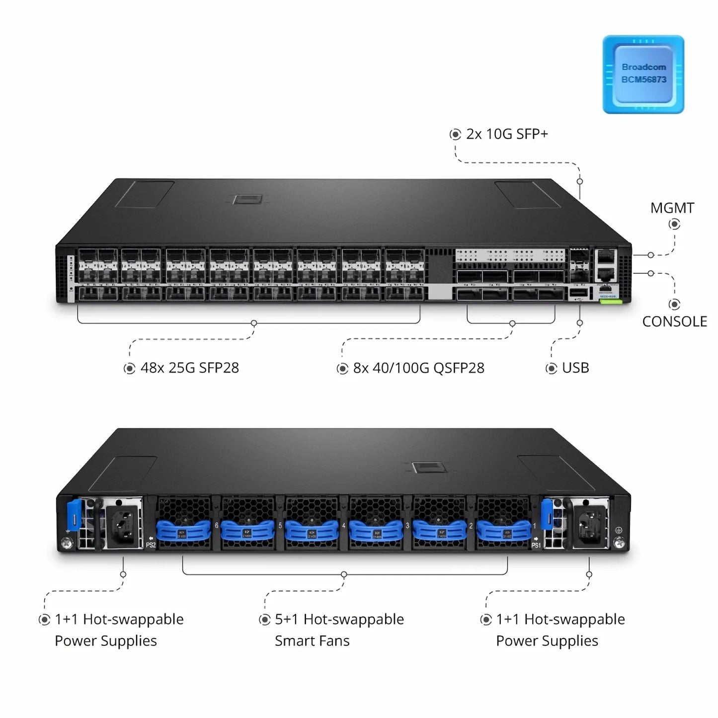 N8550-48B8C, 48-Port Ethernet Data Center Switch, 48 x 25Gb SFP28, 8 x 100Gb QSFP28 Uplinks, with 2 x 10Gb SFP+ Management Port, PicOS®, Broadcom Trident 3 Chip, Back-to-Front Airflow