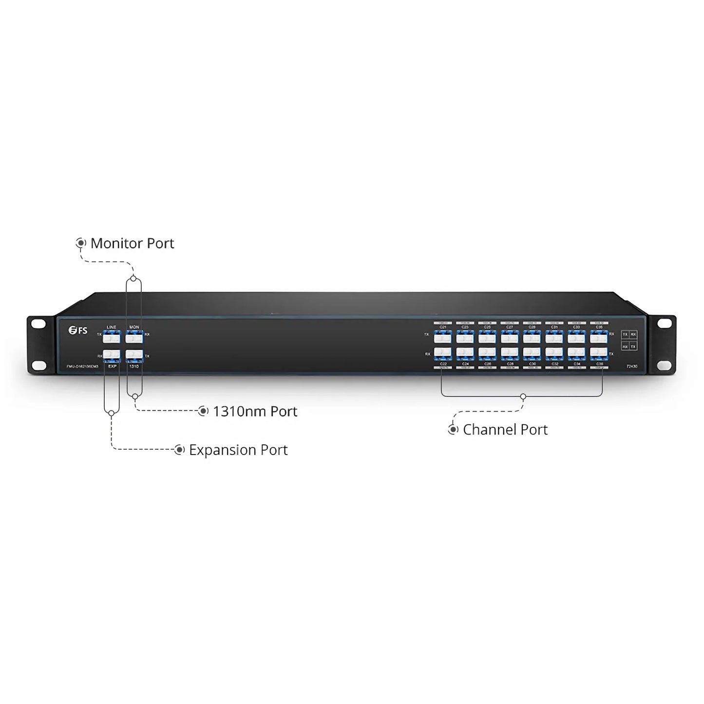 16 Channels DWDM Mux Demux, 100GHz C21-C36, with Monitor, Expansion and 1310nm Port, 4.4dB Typical IL, LC/UPC, Dual Fiber, FMU 1U Rack Mount