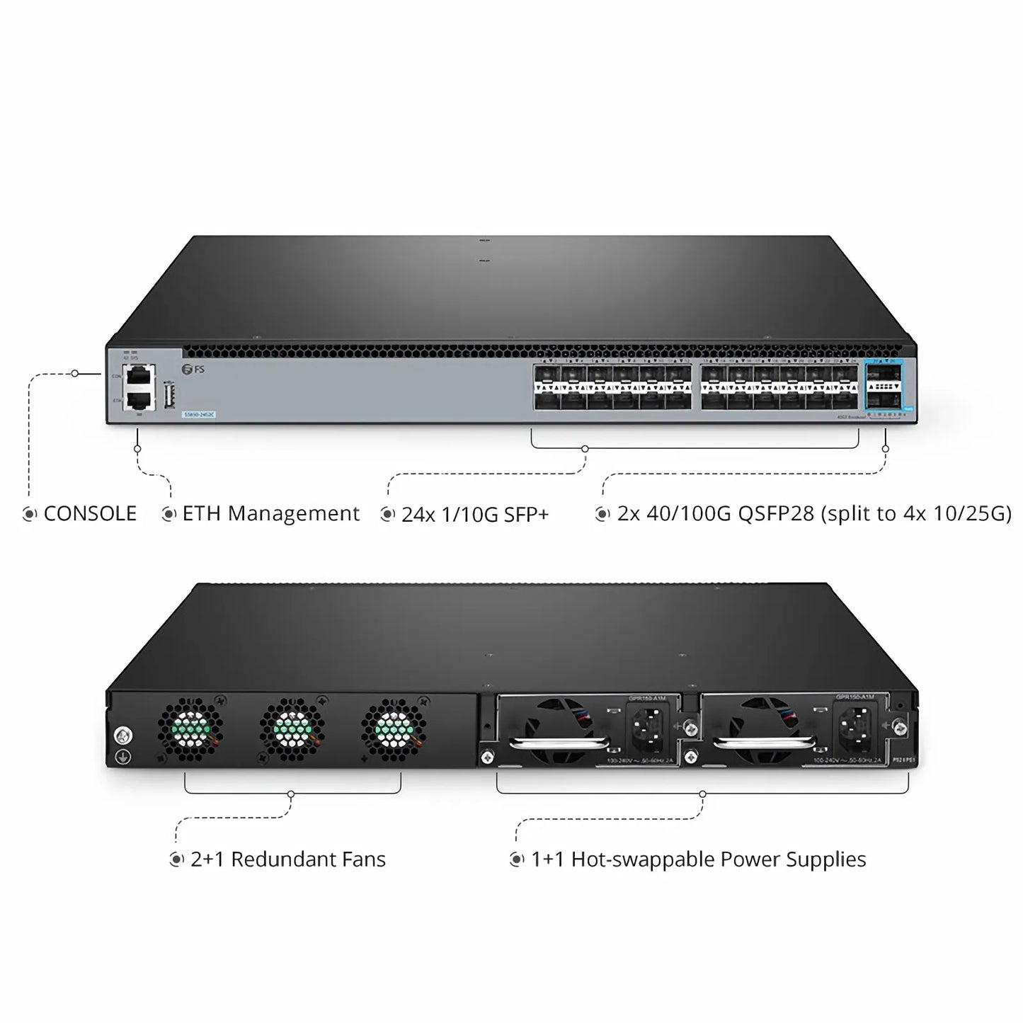 T5850-24S2C, 24x 10G SFP+ with 2x 100G QSFP28 Ports, Network Packet Broker (NPB), Network Visibility and Monitoring