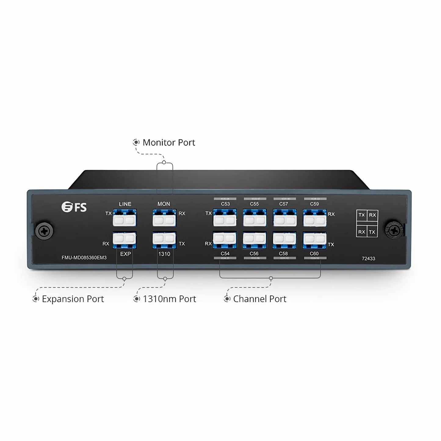 8 Channels DWDM Mux Demux, 100GHz C53-C60, with Monitor, Expansion and 1310nm Port, 3.0dB Typical IL, LC/UPC, Dual Fiber, FMU Plug-in Module